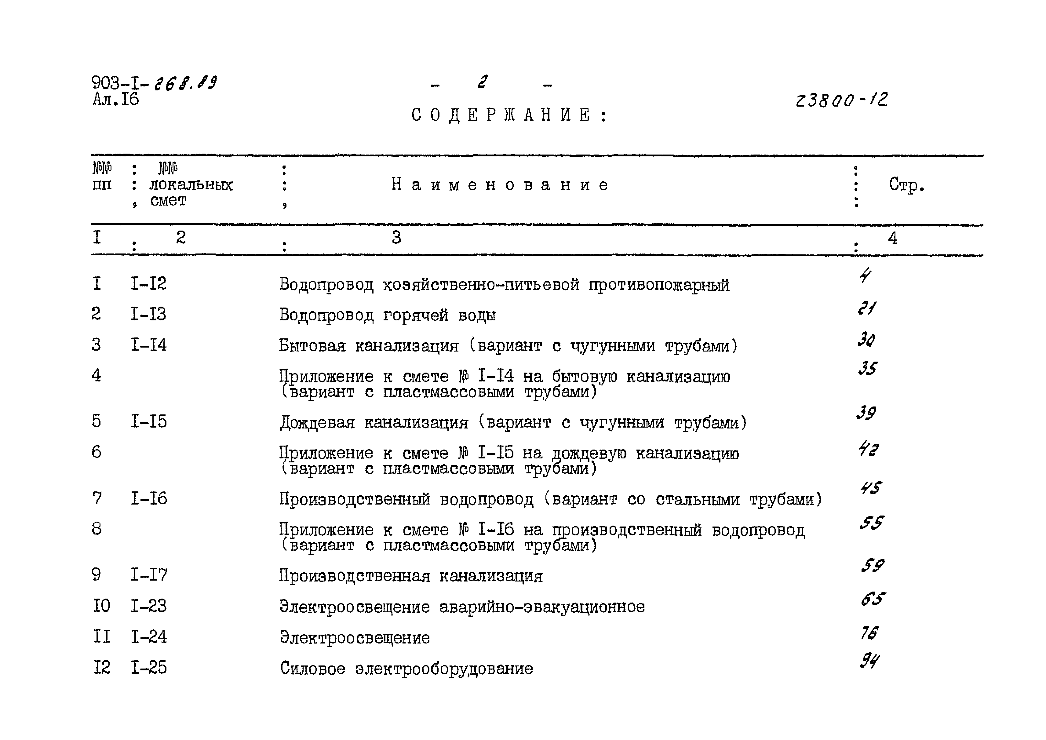 Типовой проект 903-1-268.89