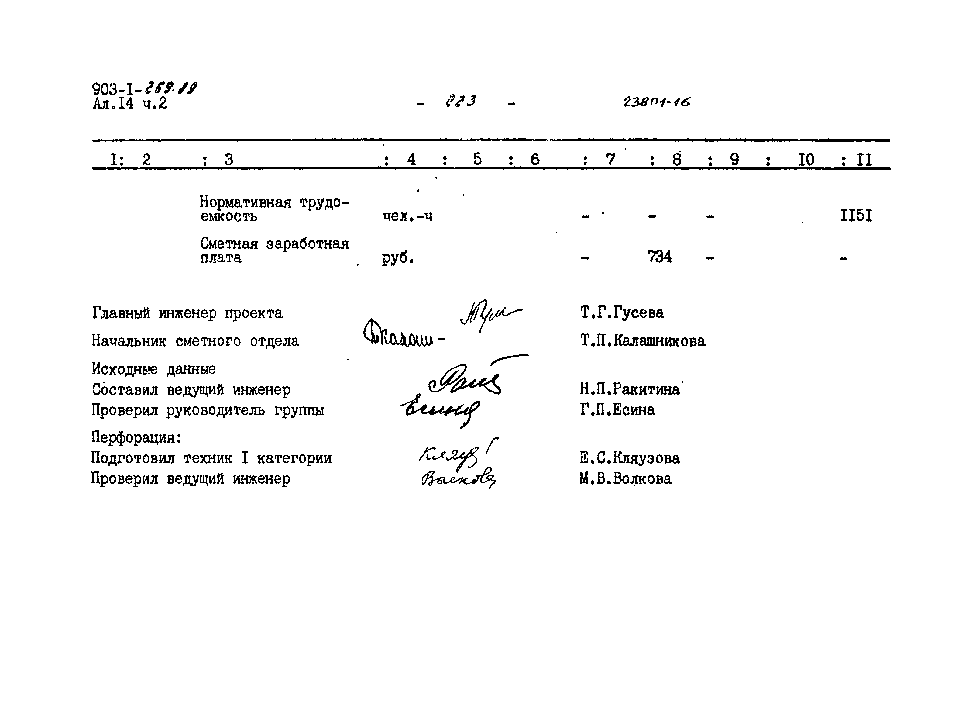 Типовой проект 903-1-268.89