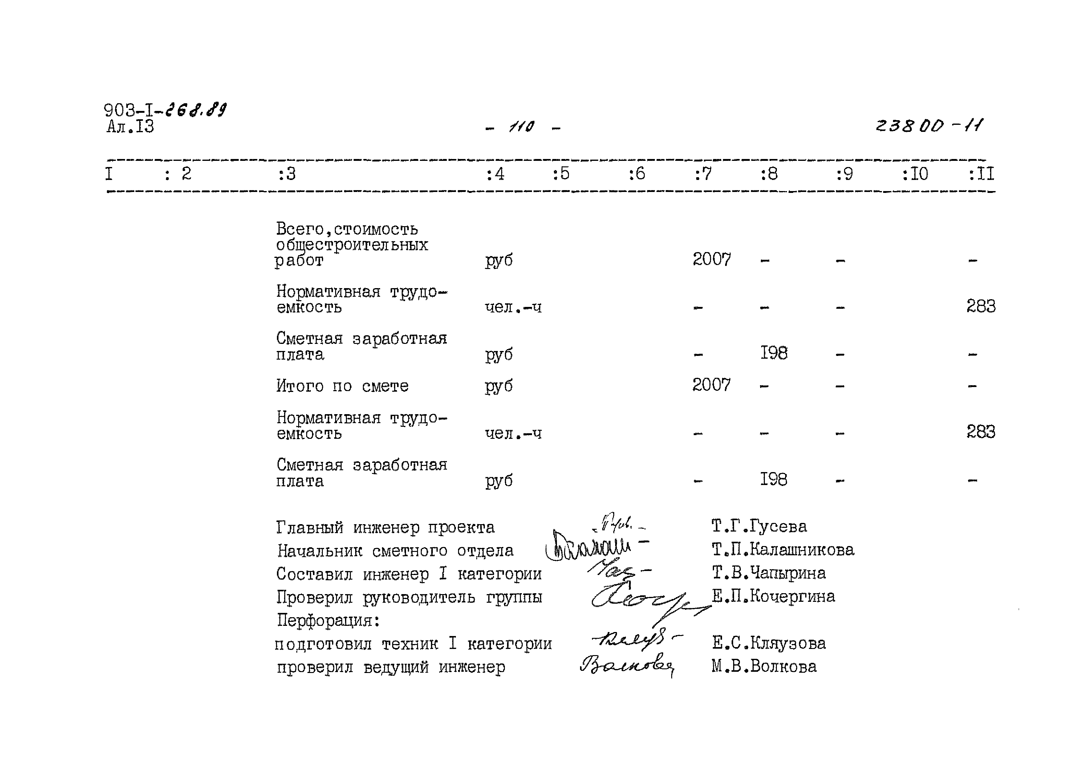Типовой проект 903-1-268.89