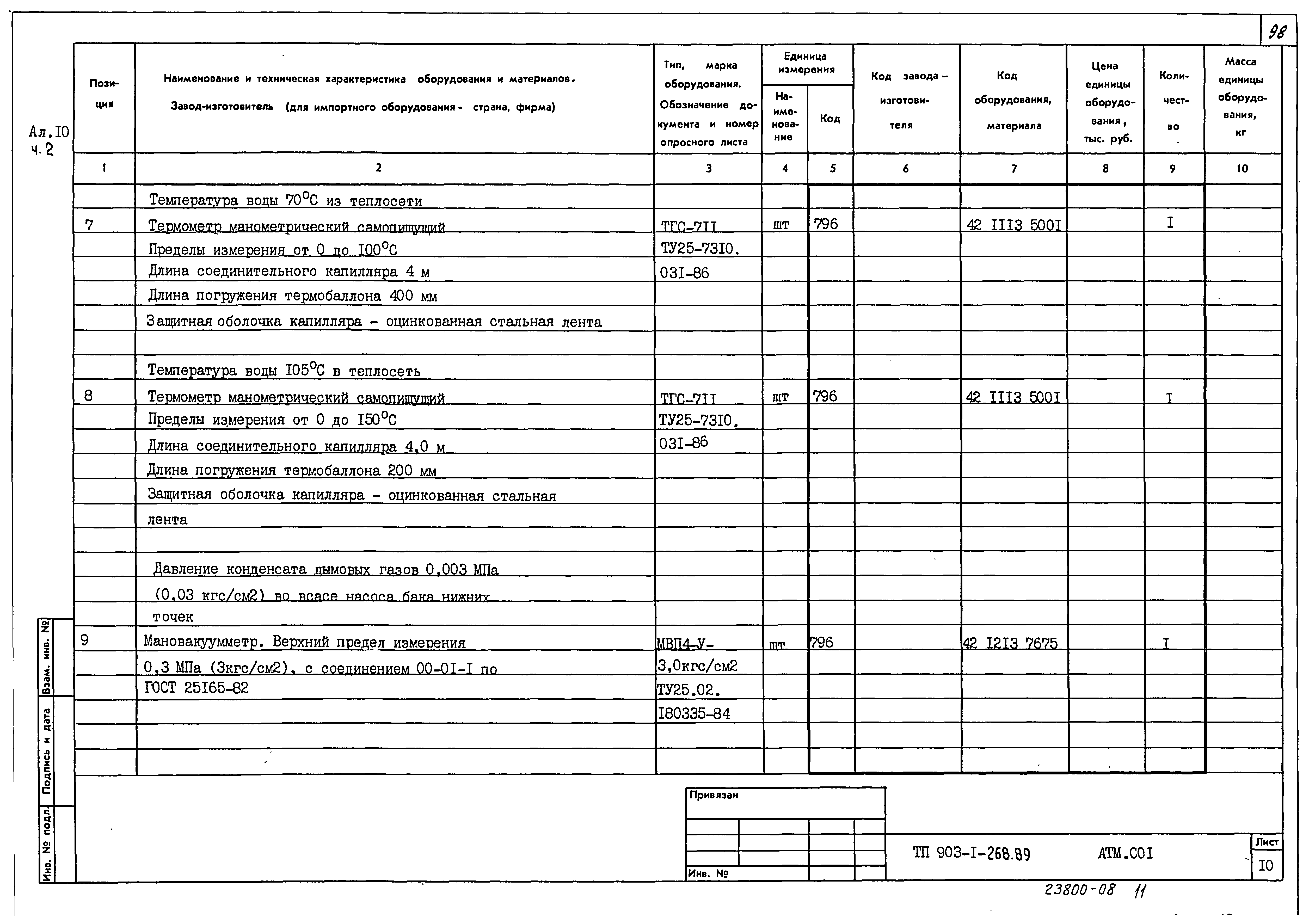 Типовой проект 903-1-268.89