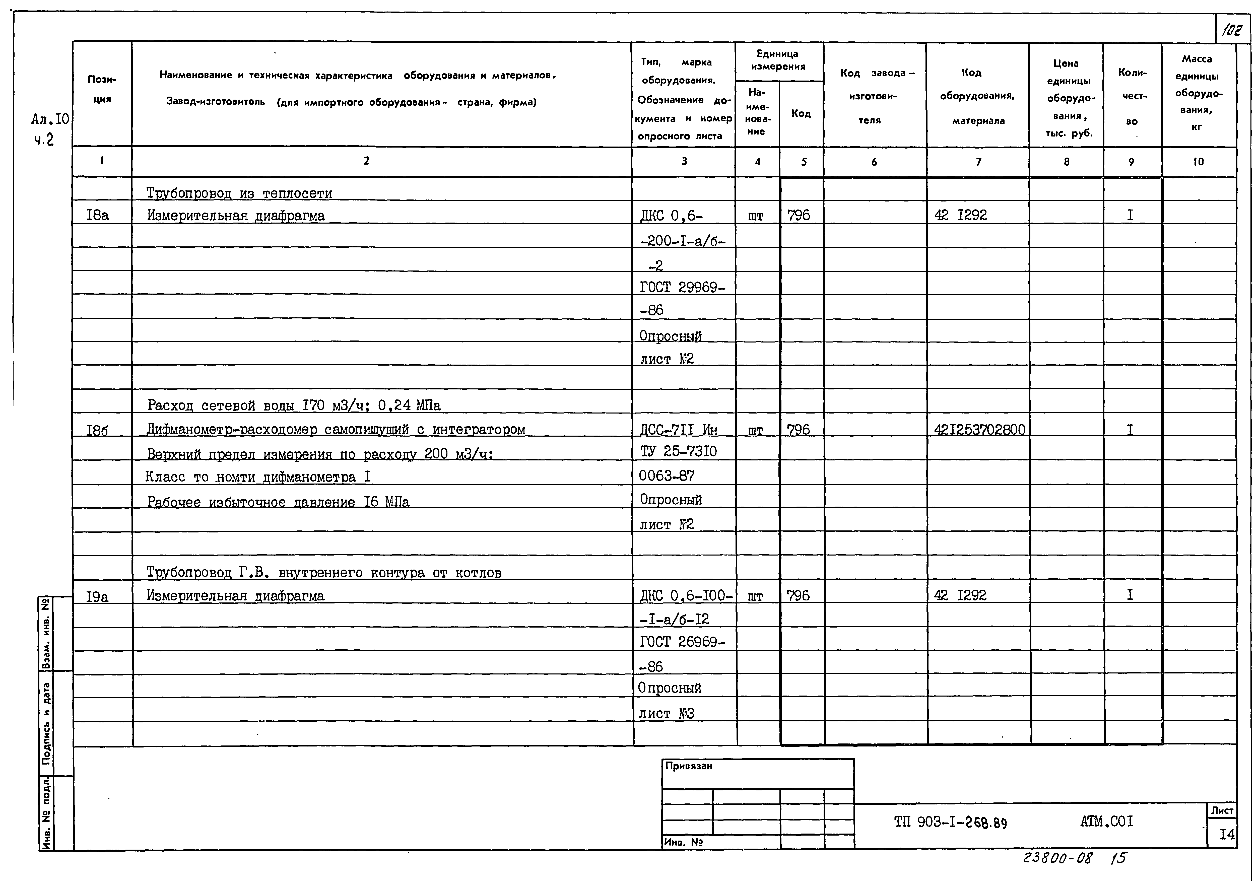 Типовой проект 903-1-268.89