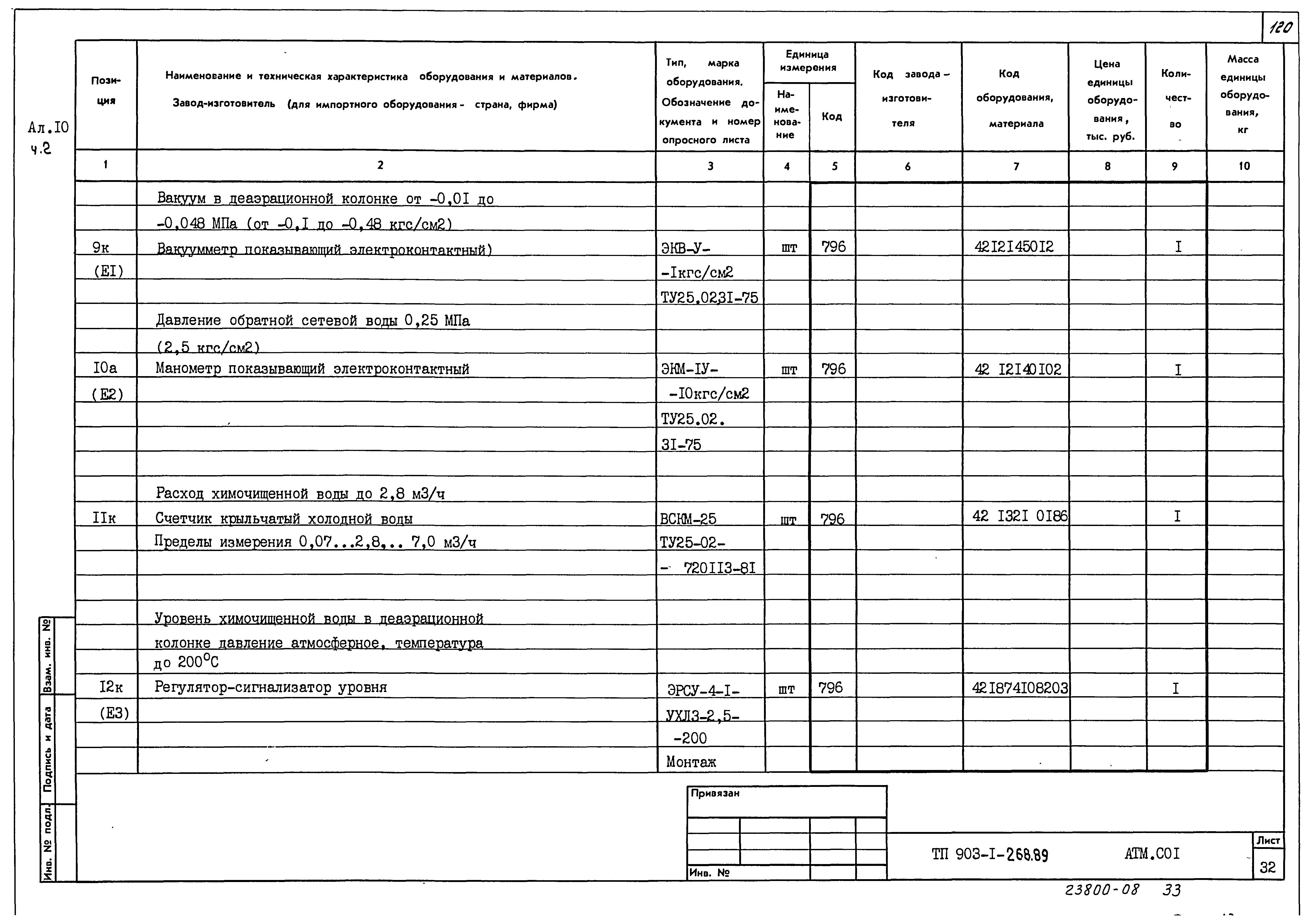 Типовой проект 903-1-268.89