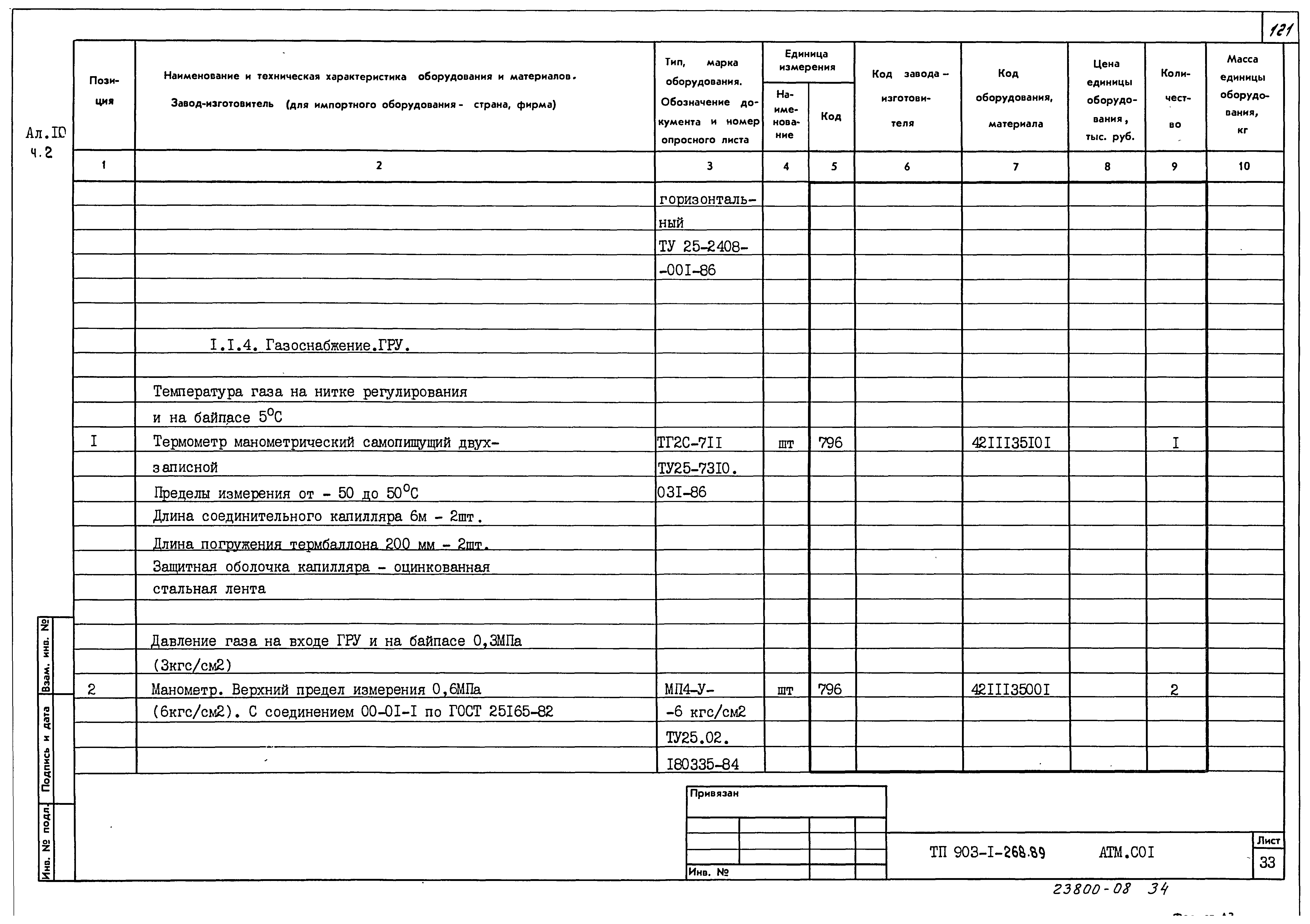 Типовой проект 903-1-268.89