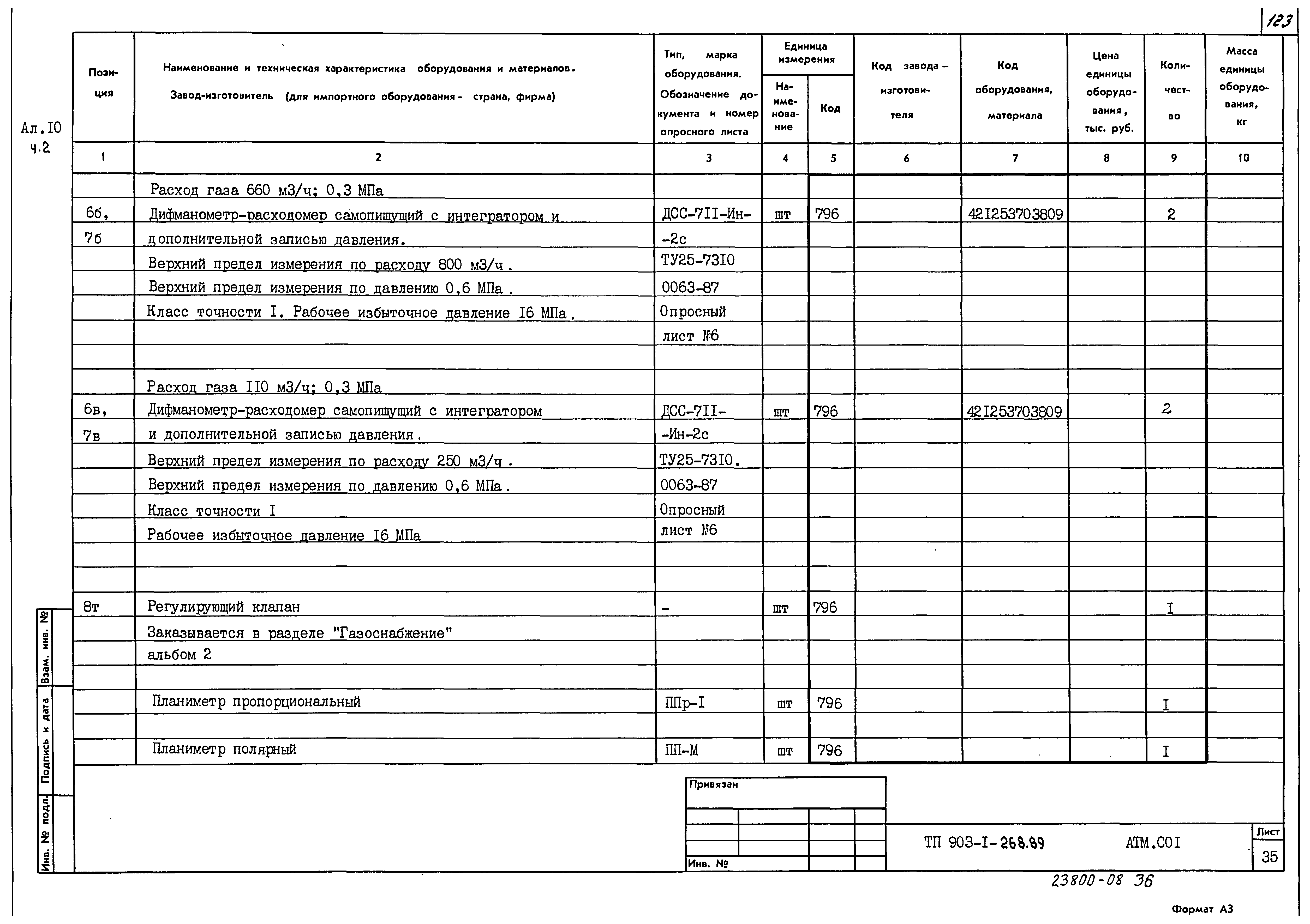 Типовой проект 903-1-268.89