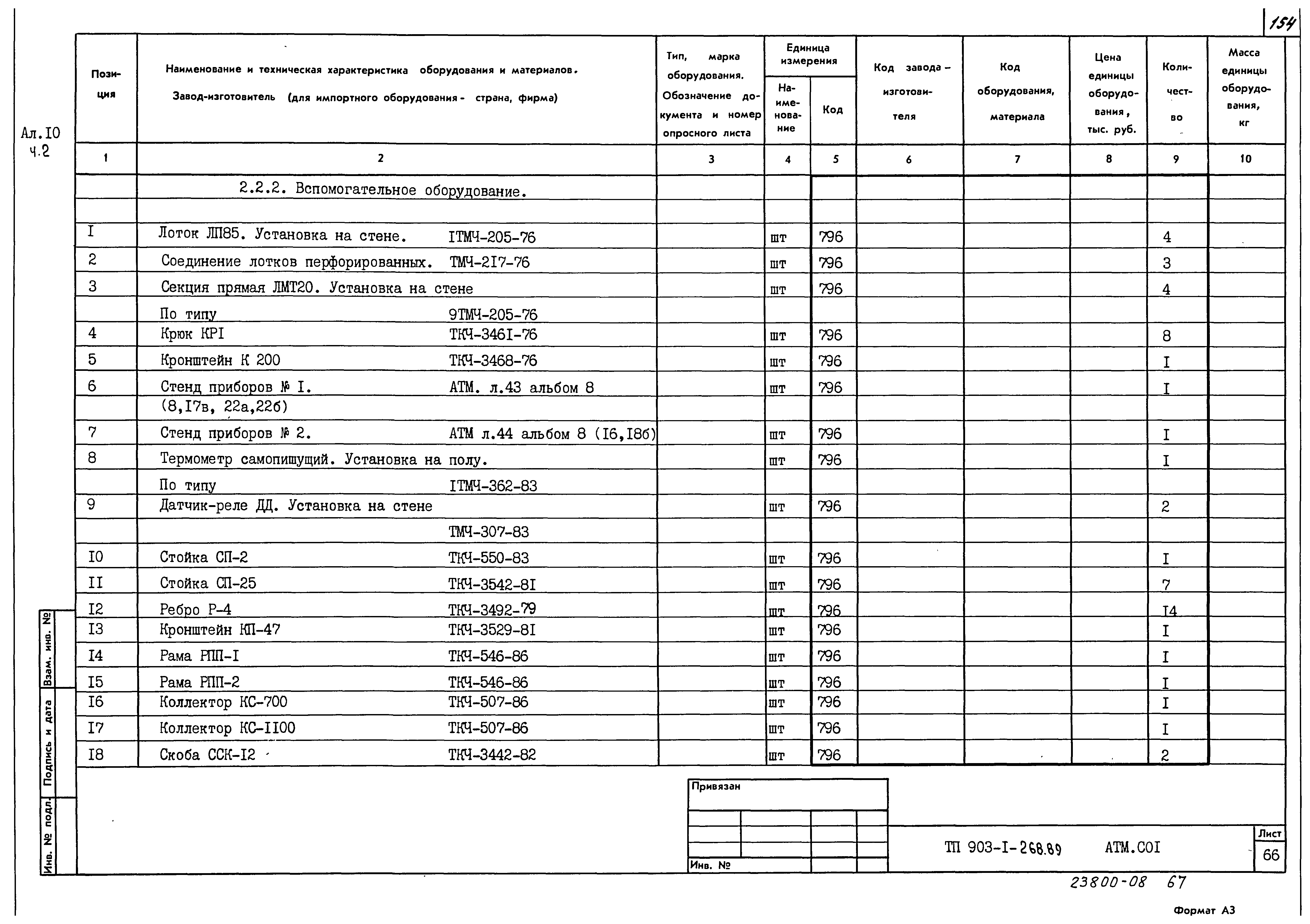 Типовой проект 903-1-268.89