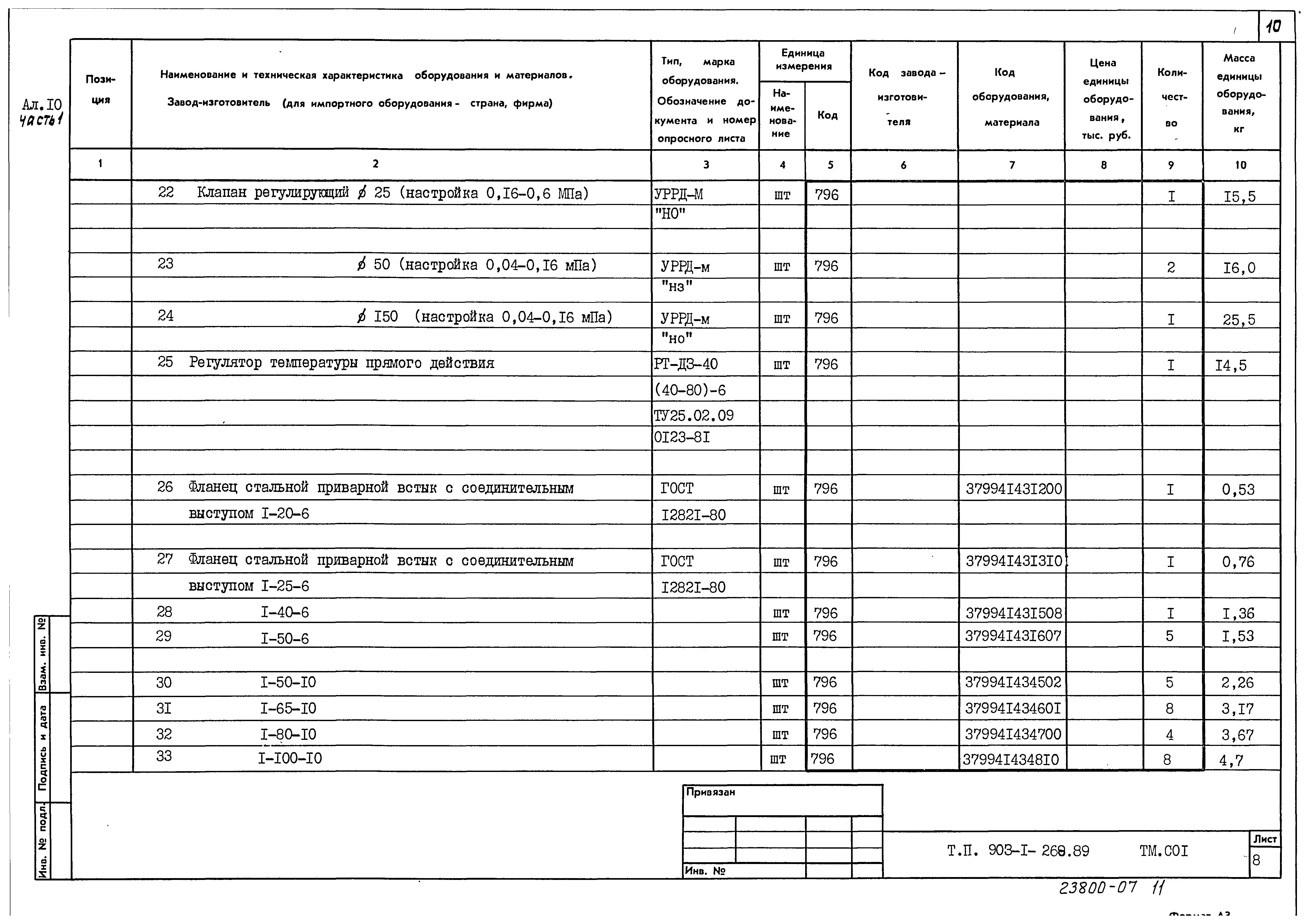 Типовой проект 903-1-268.89