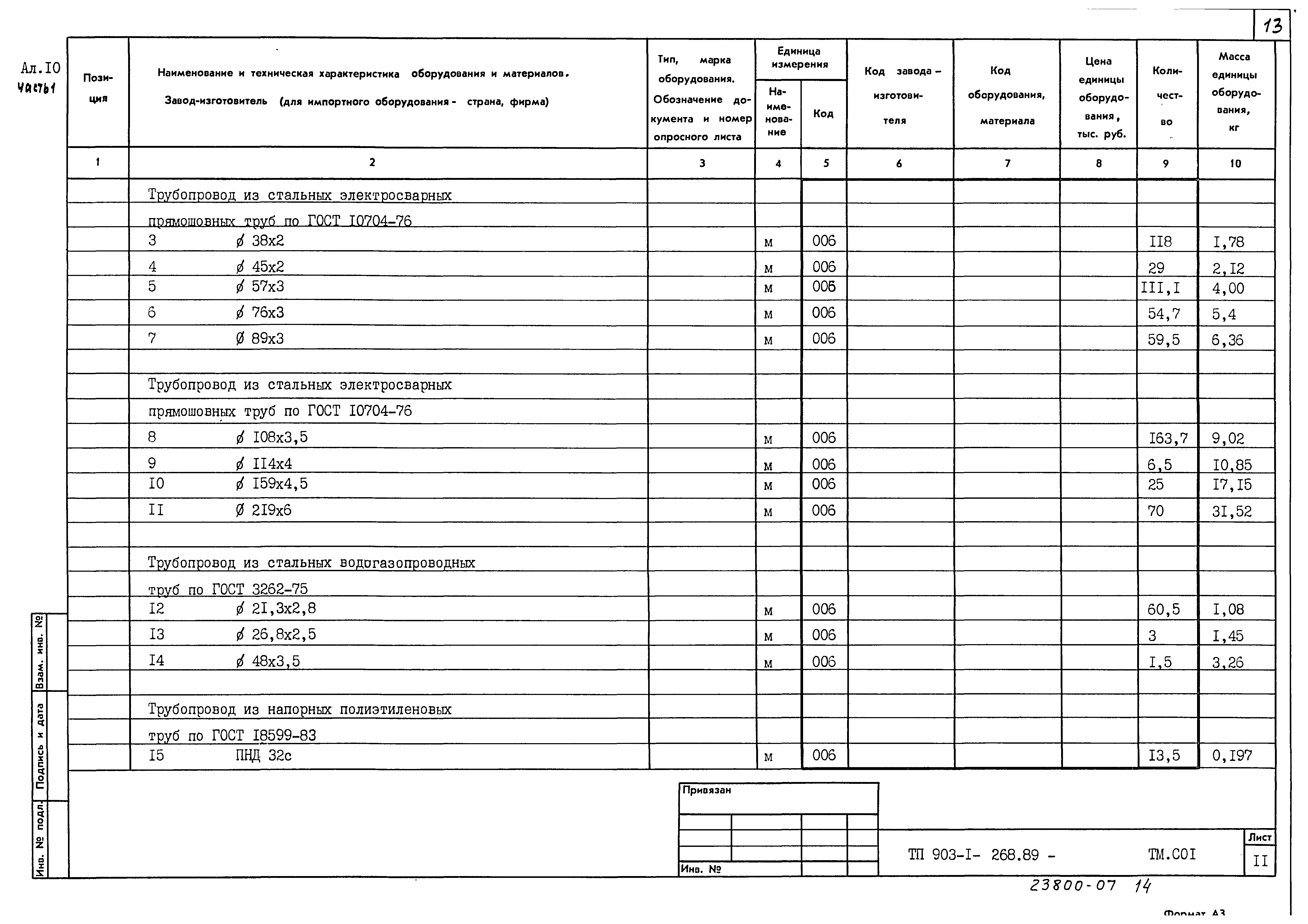 Типовой проект 903-1-268.89
