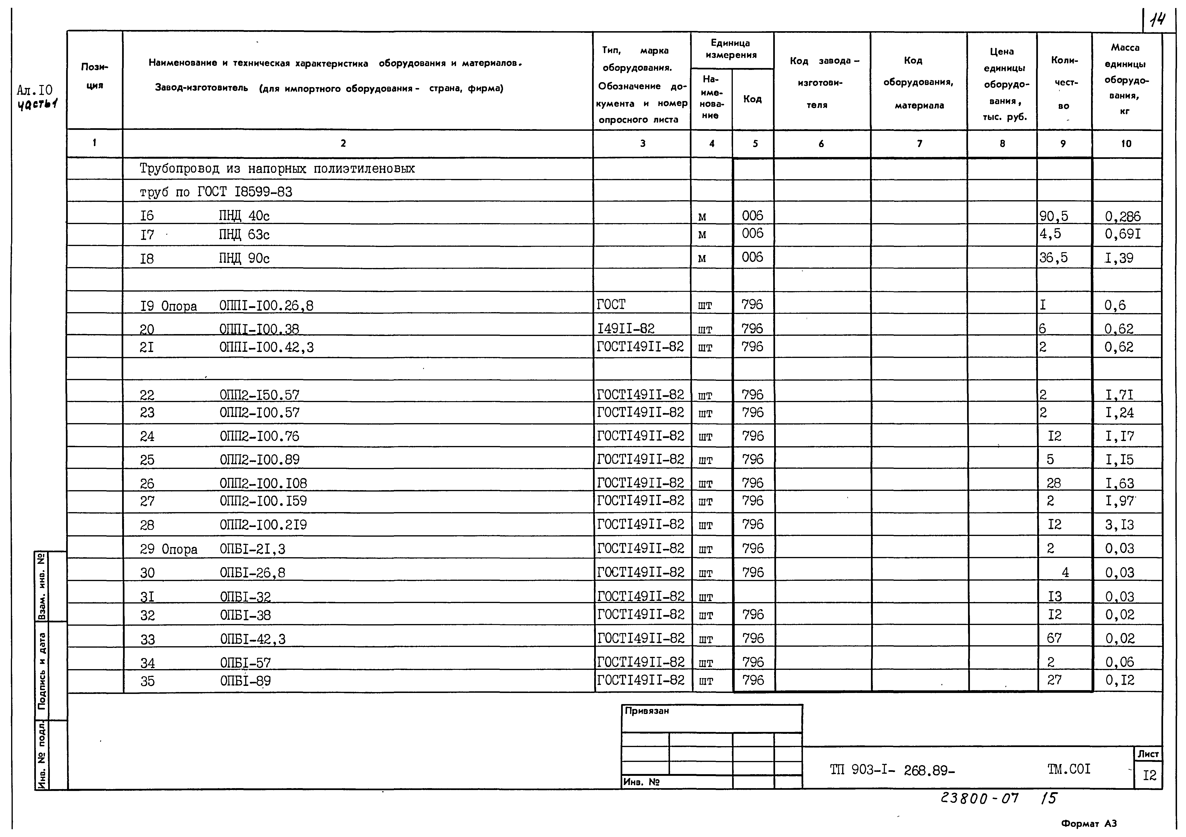 Типовой проект 903-1-268.89