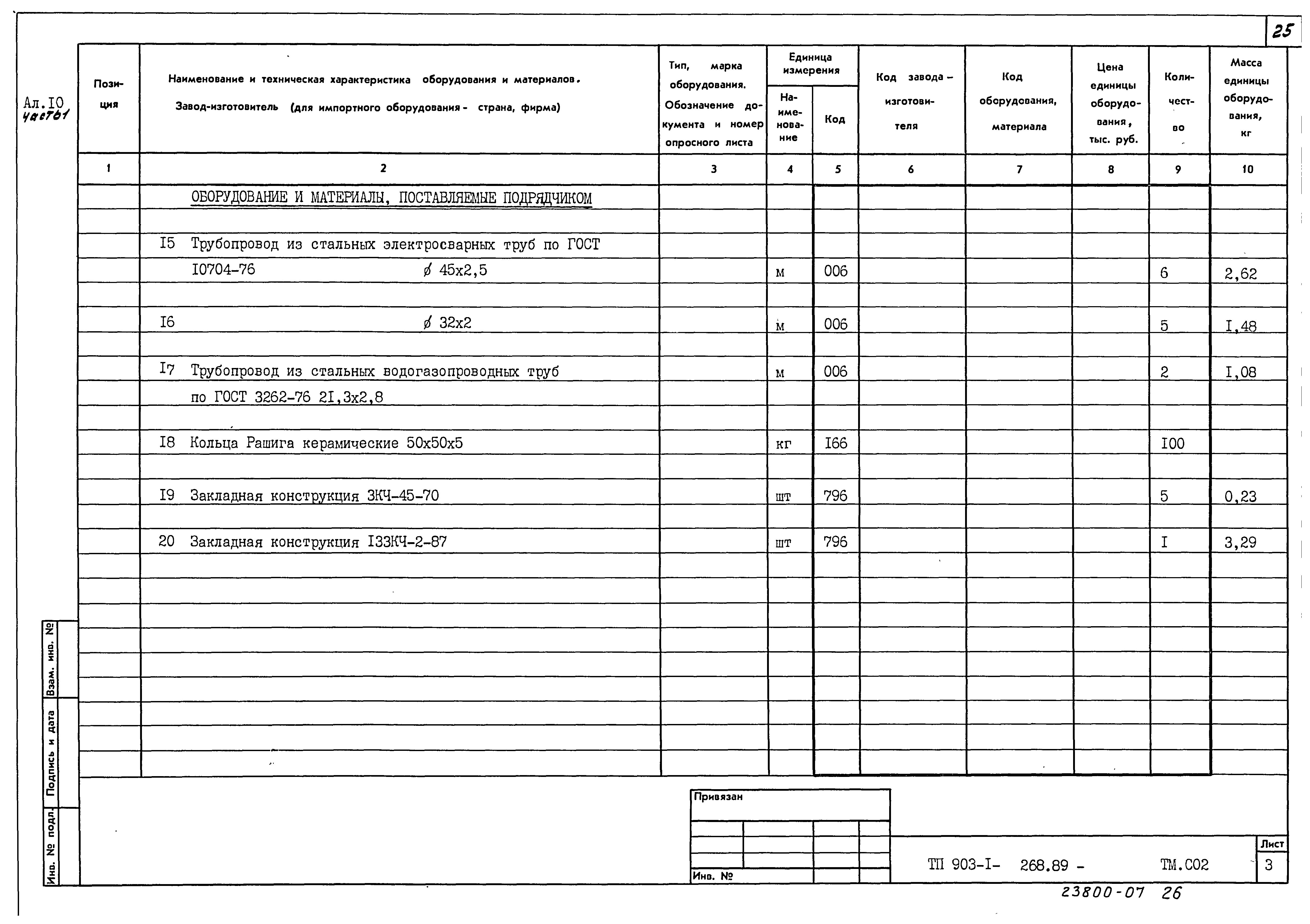 Типовой проект 903-1-268.89