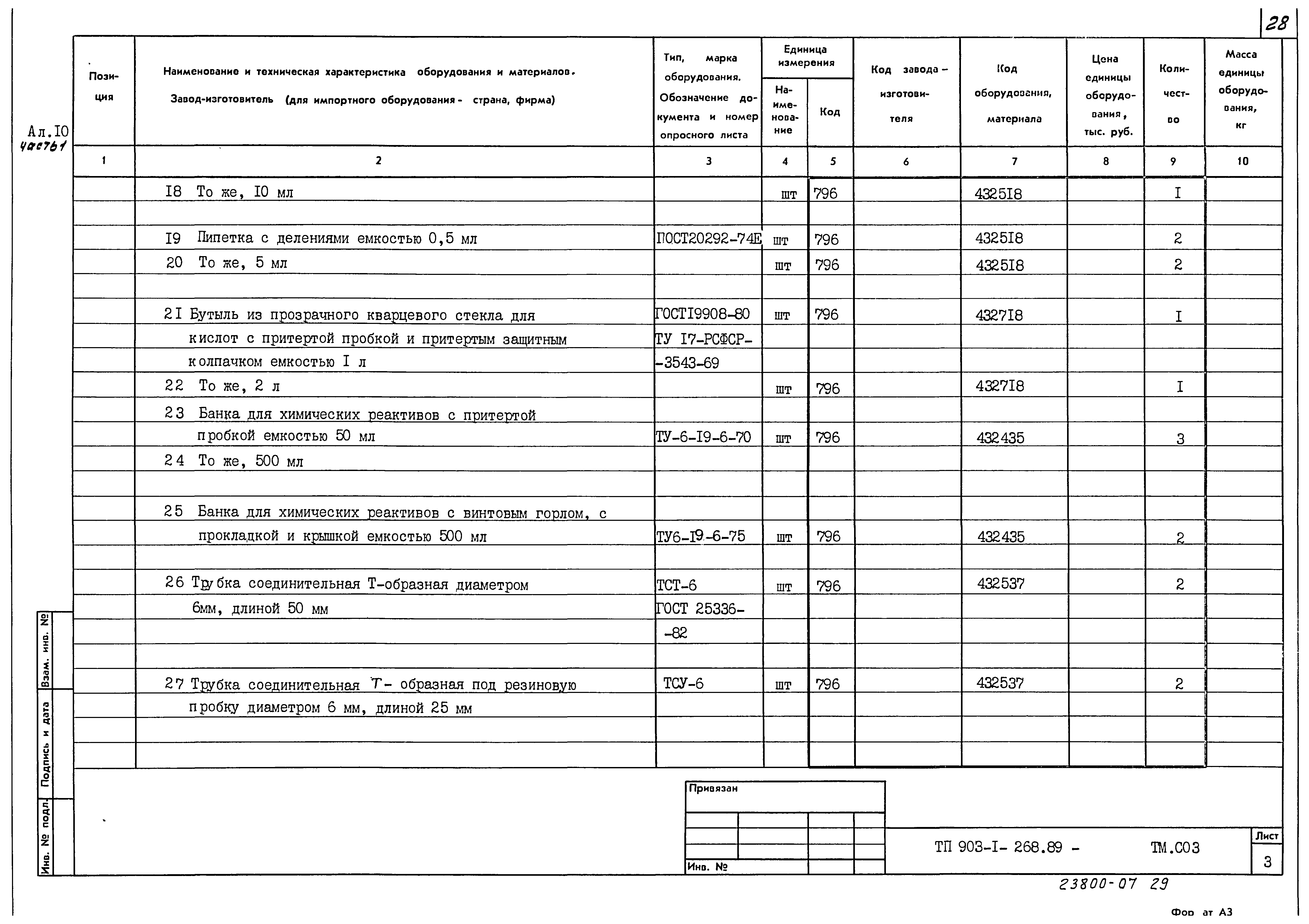 Типовой проект 903-1-268.89