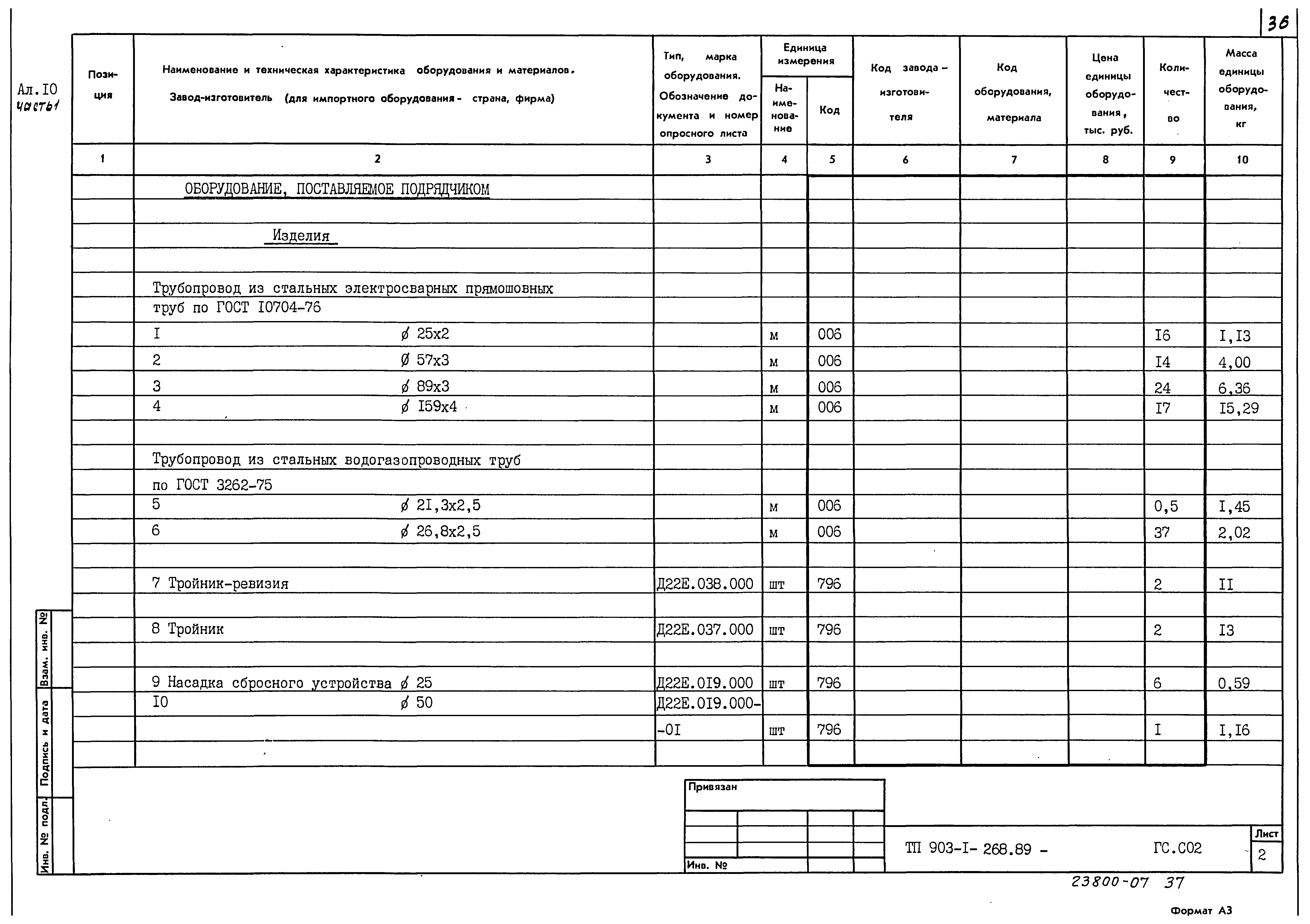 Типовой проект 903-1-268.89
