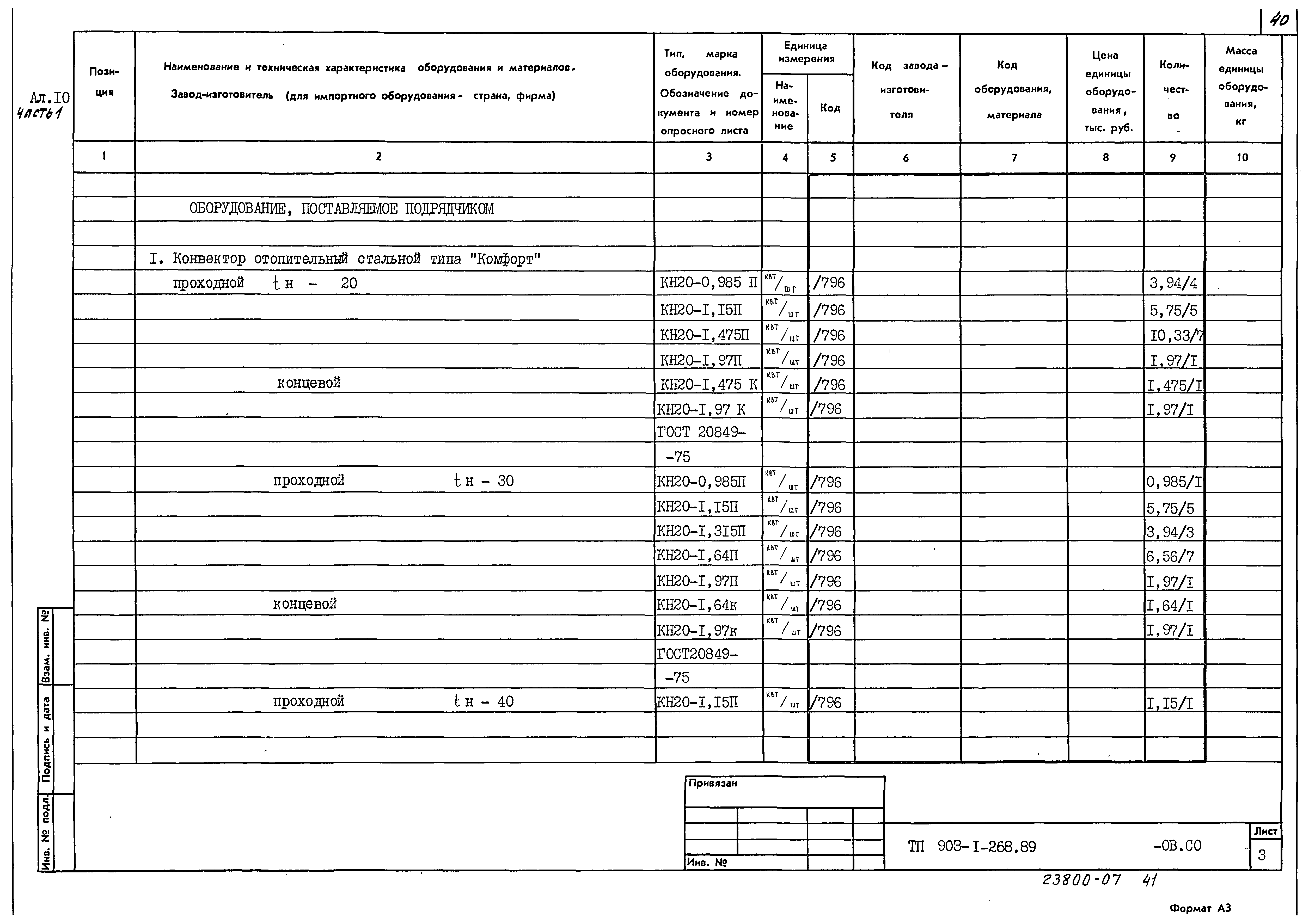 Типовой проект 903-1-268.89