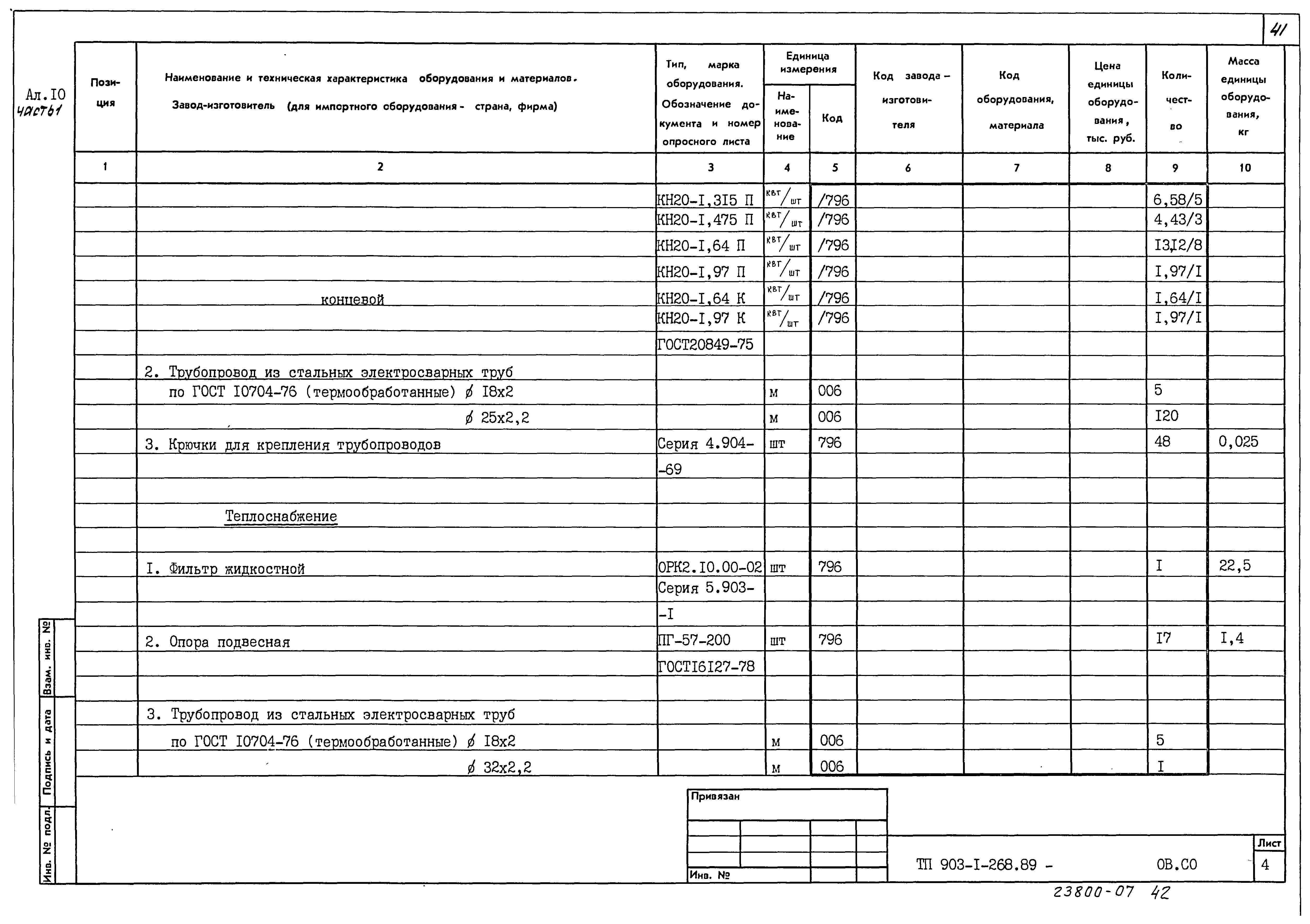 Типовой проект 903-1-268.89