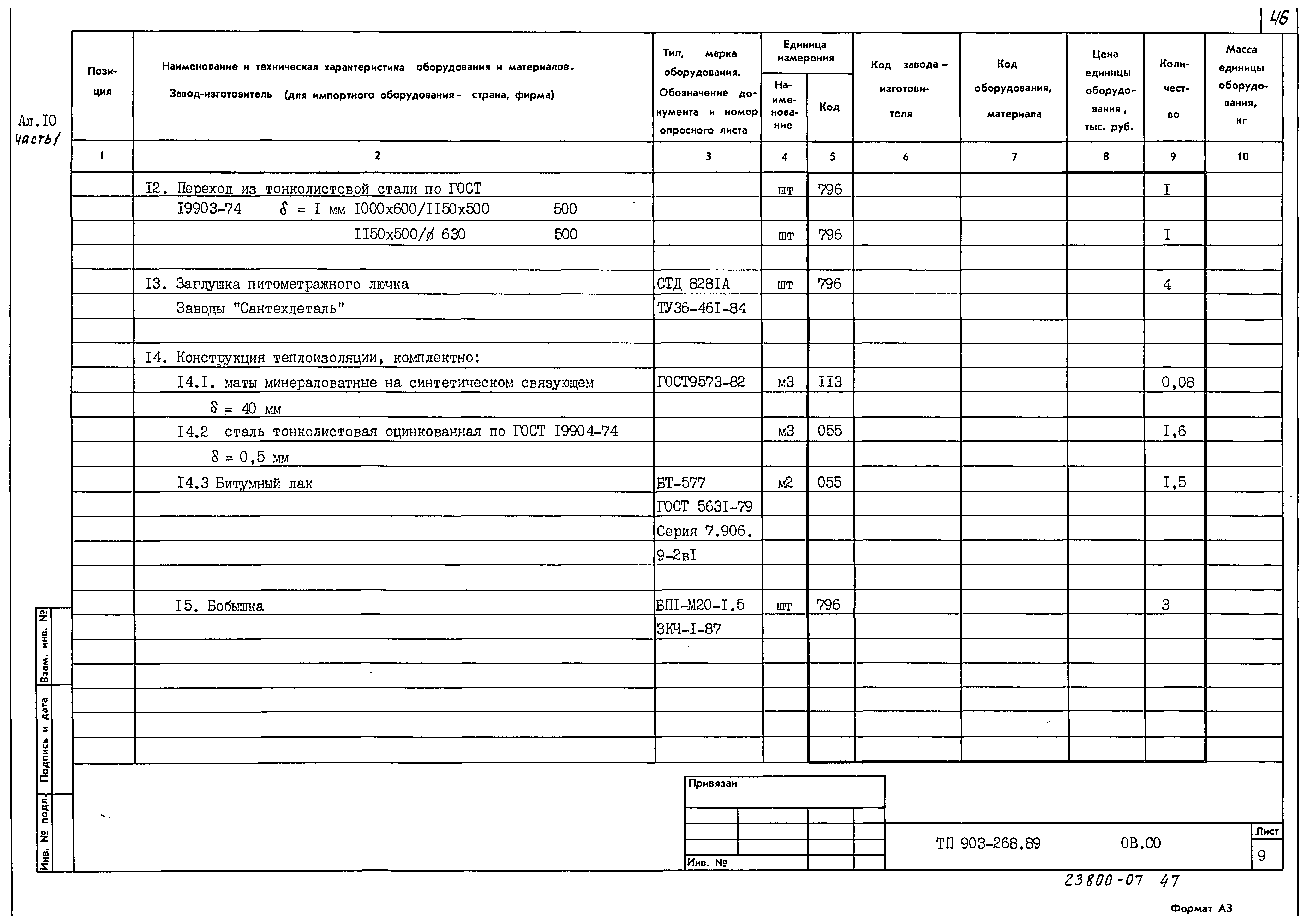 Типовой проект 903-1-268.89
