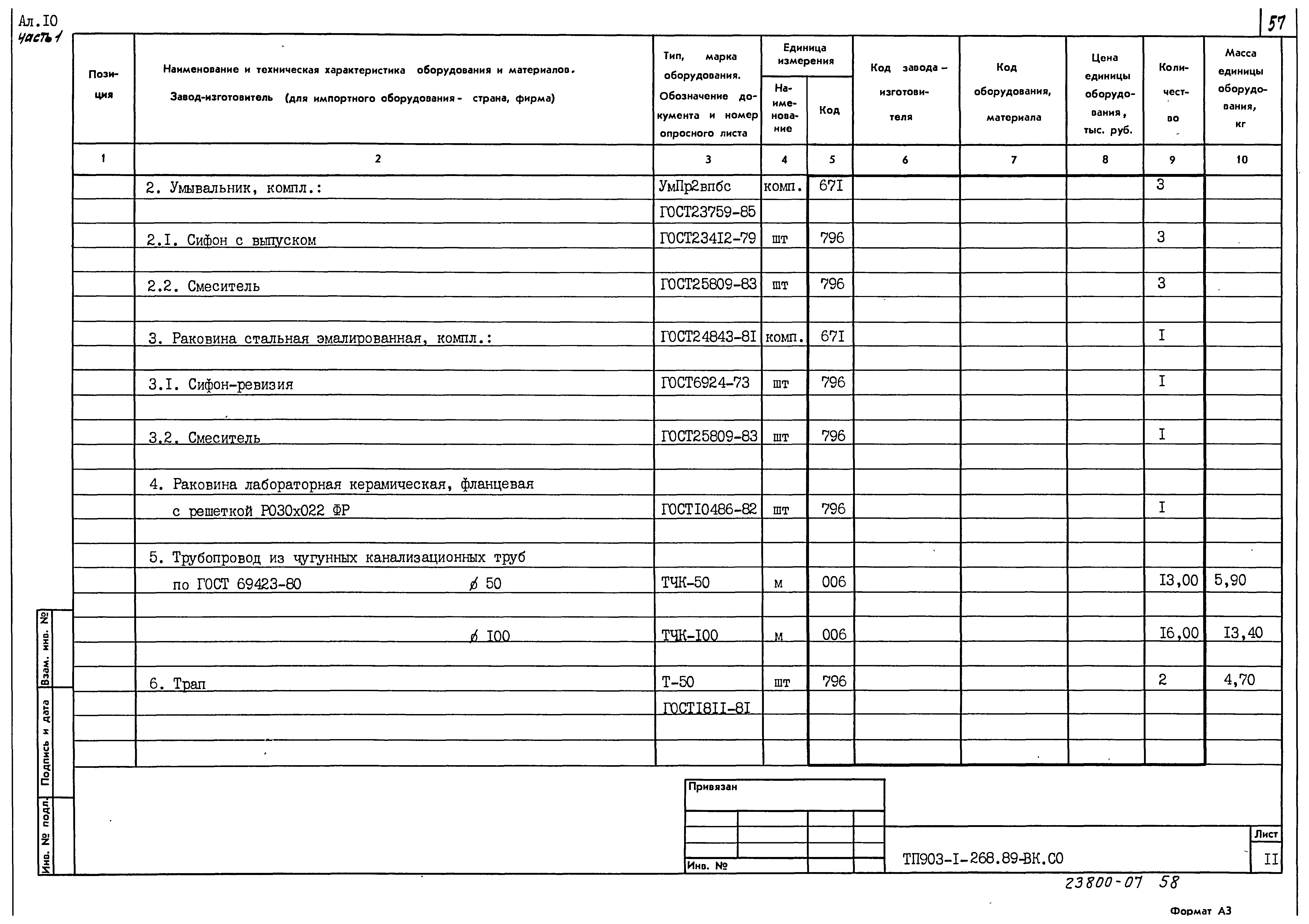 Типовой проект 903-1-268.89