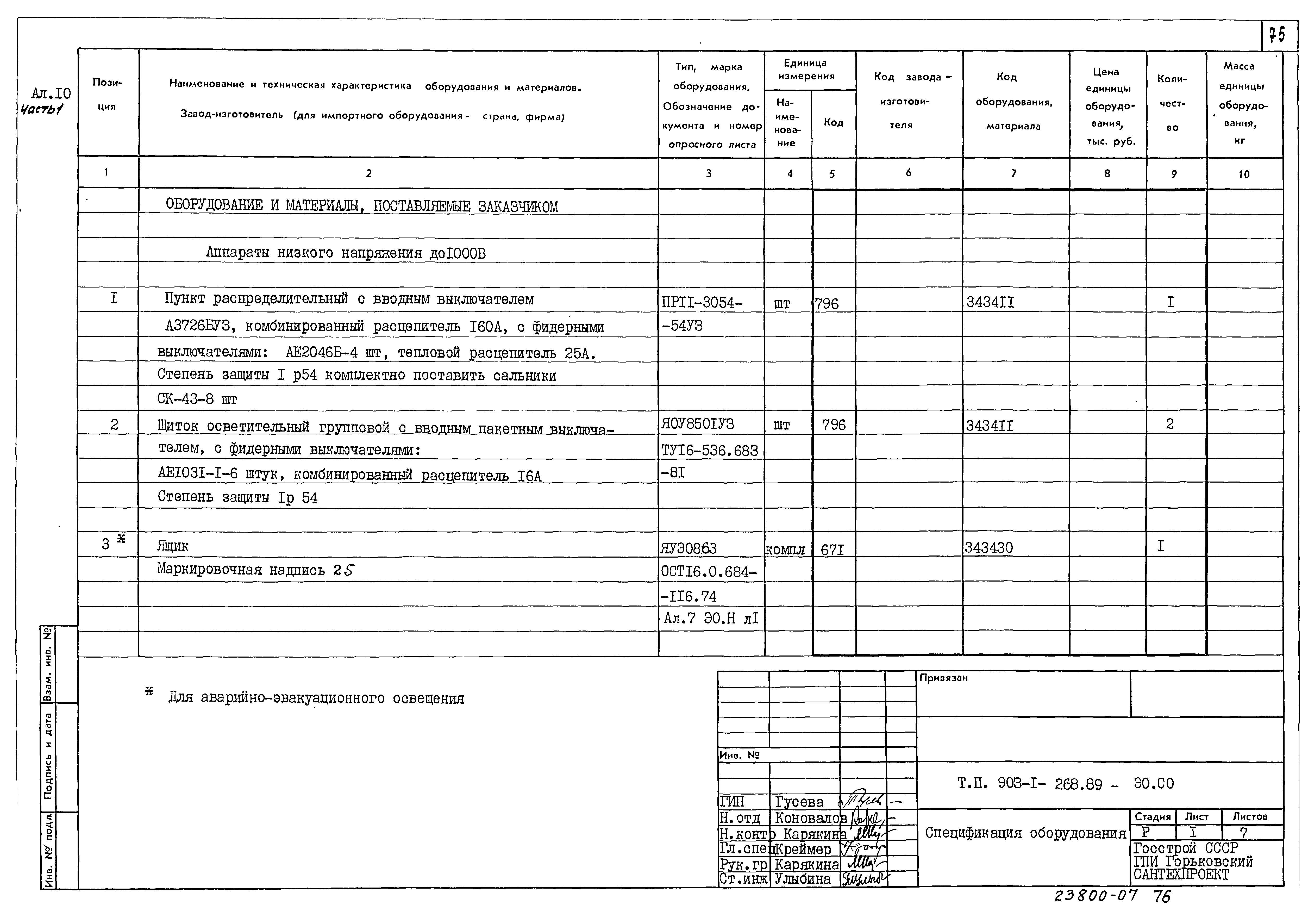 Типовой проект 903-1-268.89