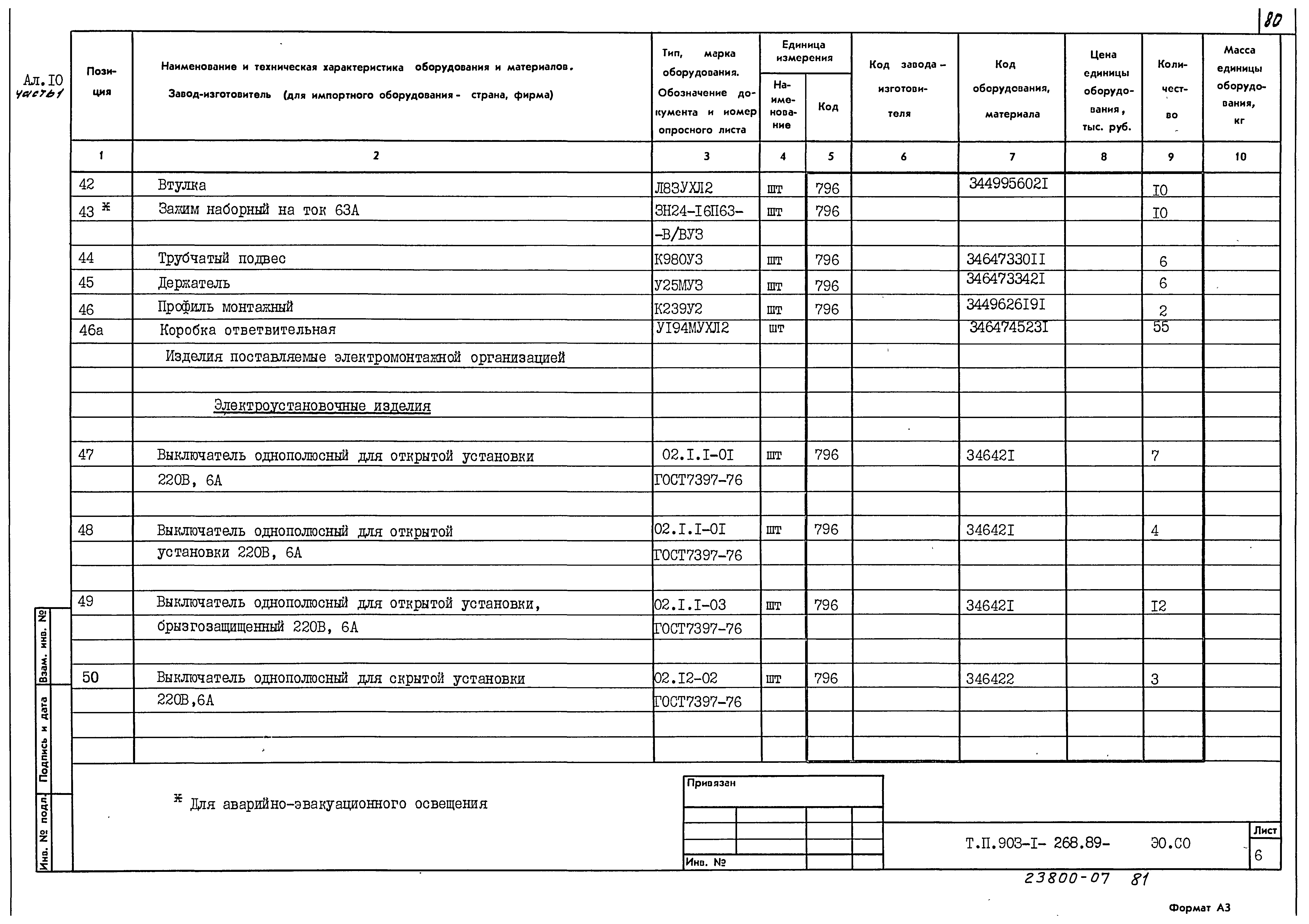 Типовой проект 903-1-268.89