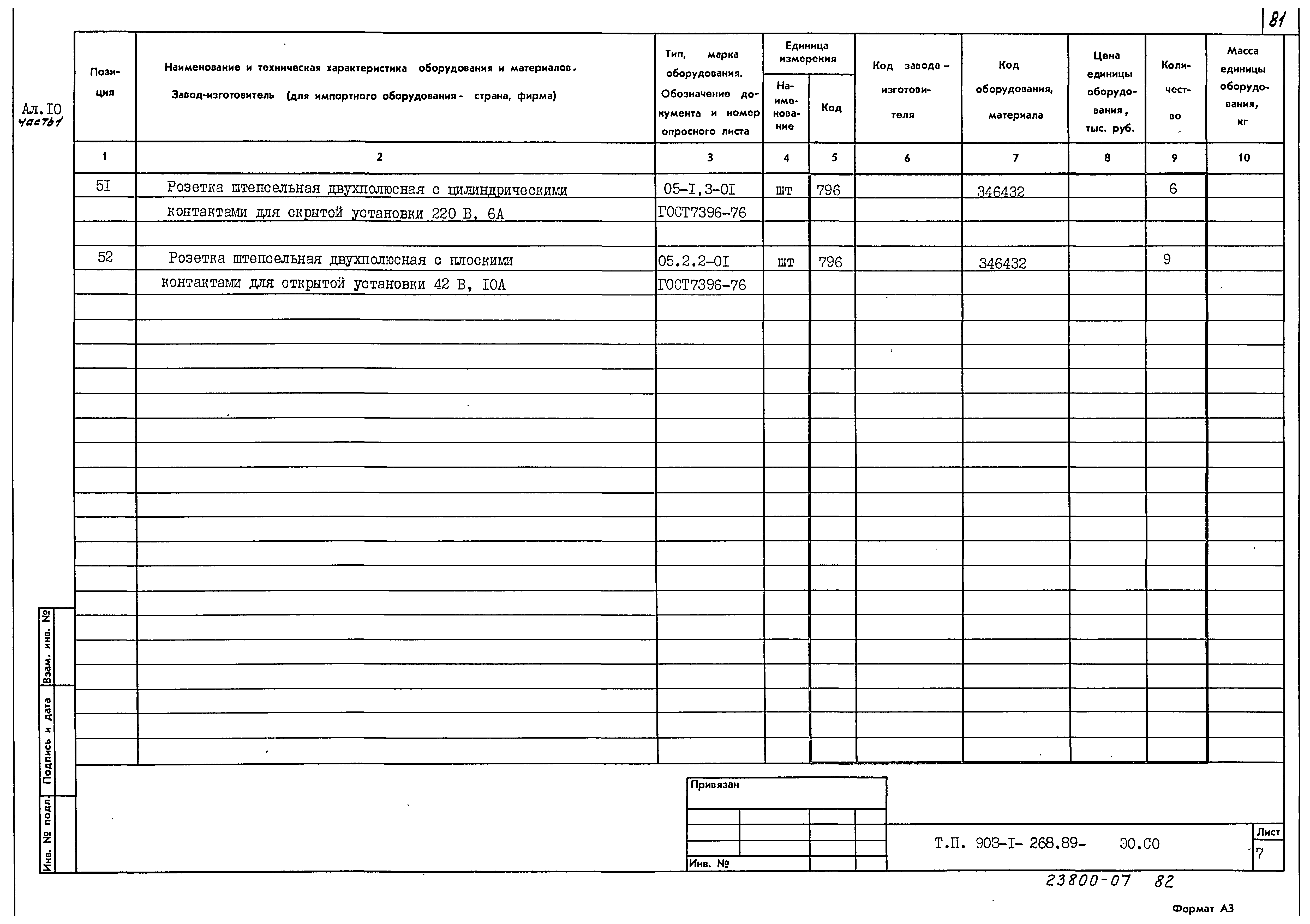 Типовой проект 903-1-268.89