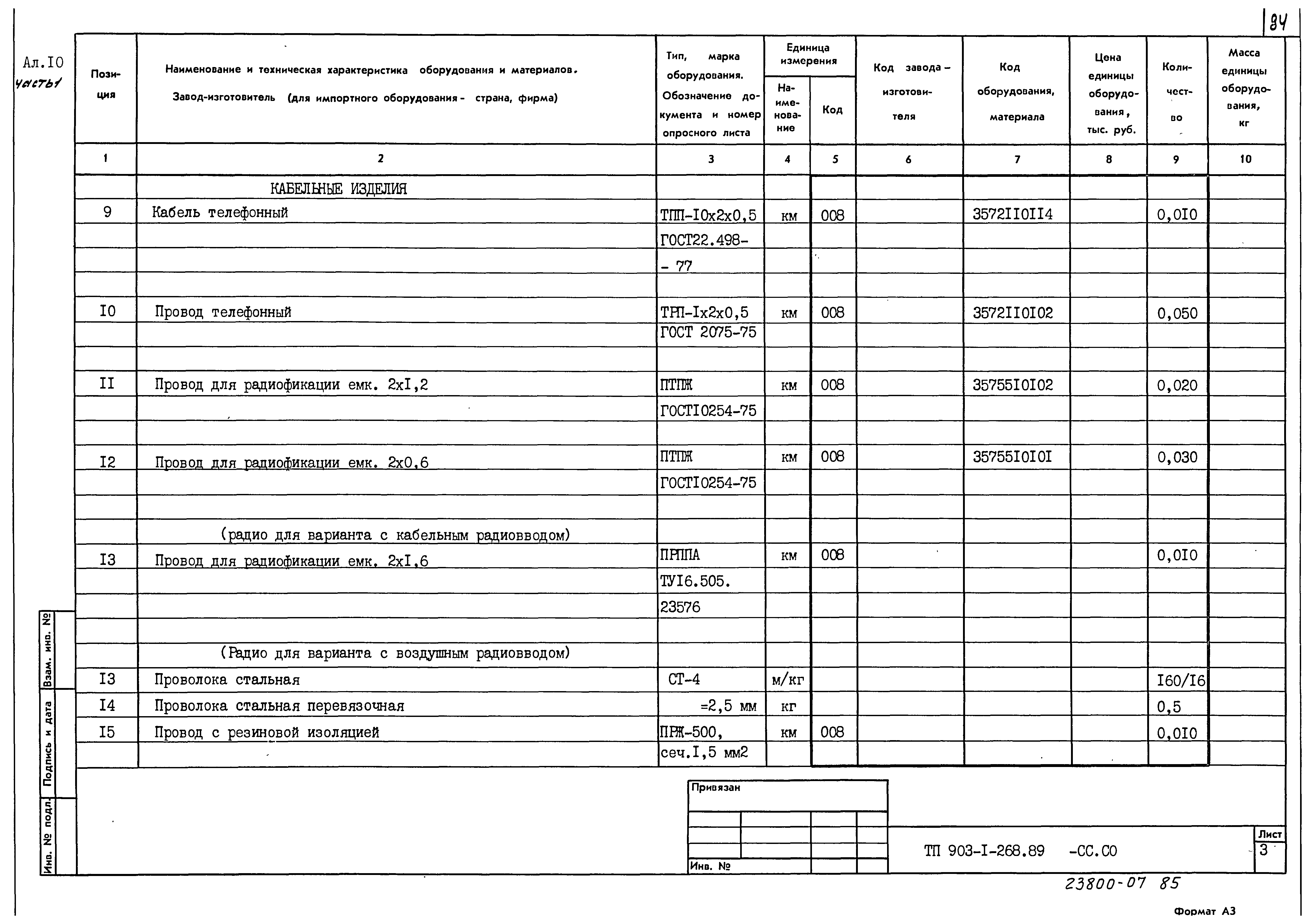 Типовой проект 903-1-268.89