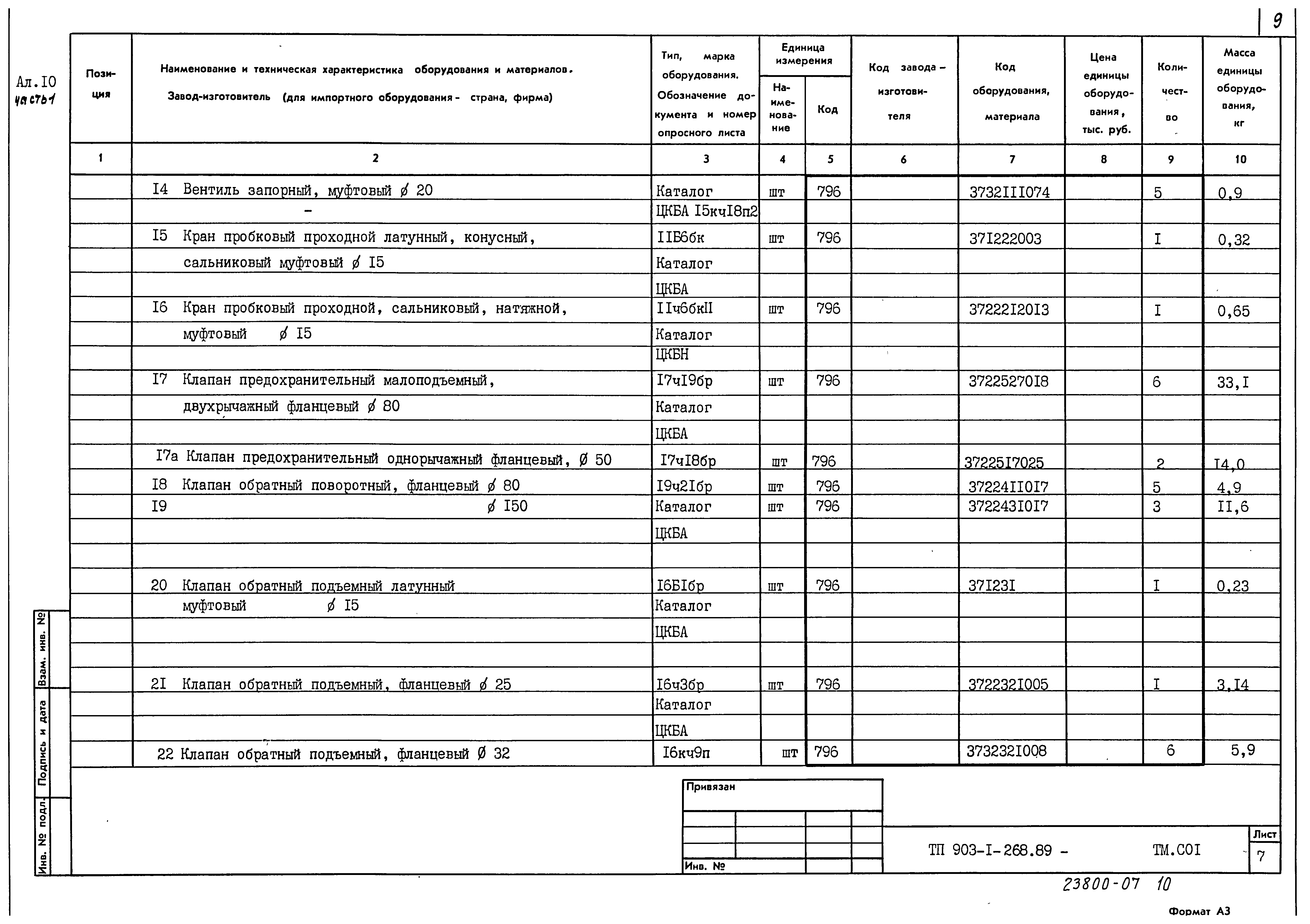 Типовой проект 903-1-268.89