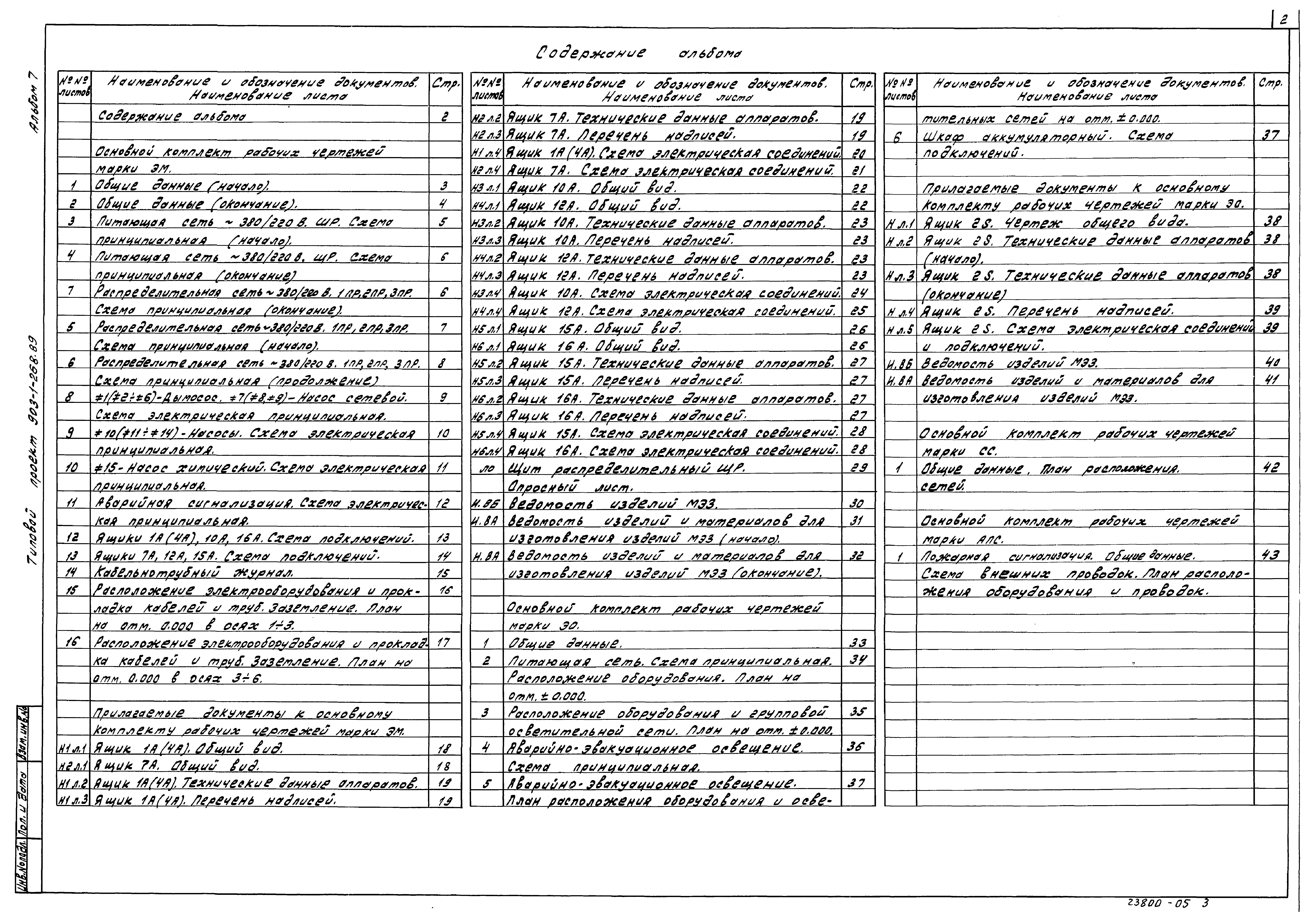 Типовой проект 903-1-268.89