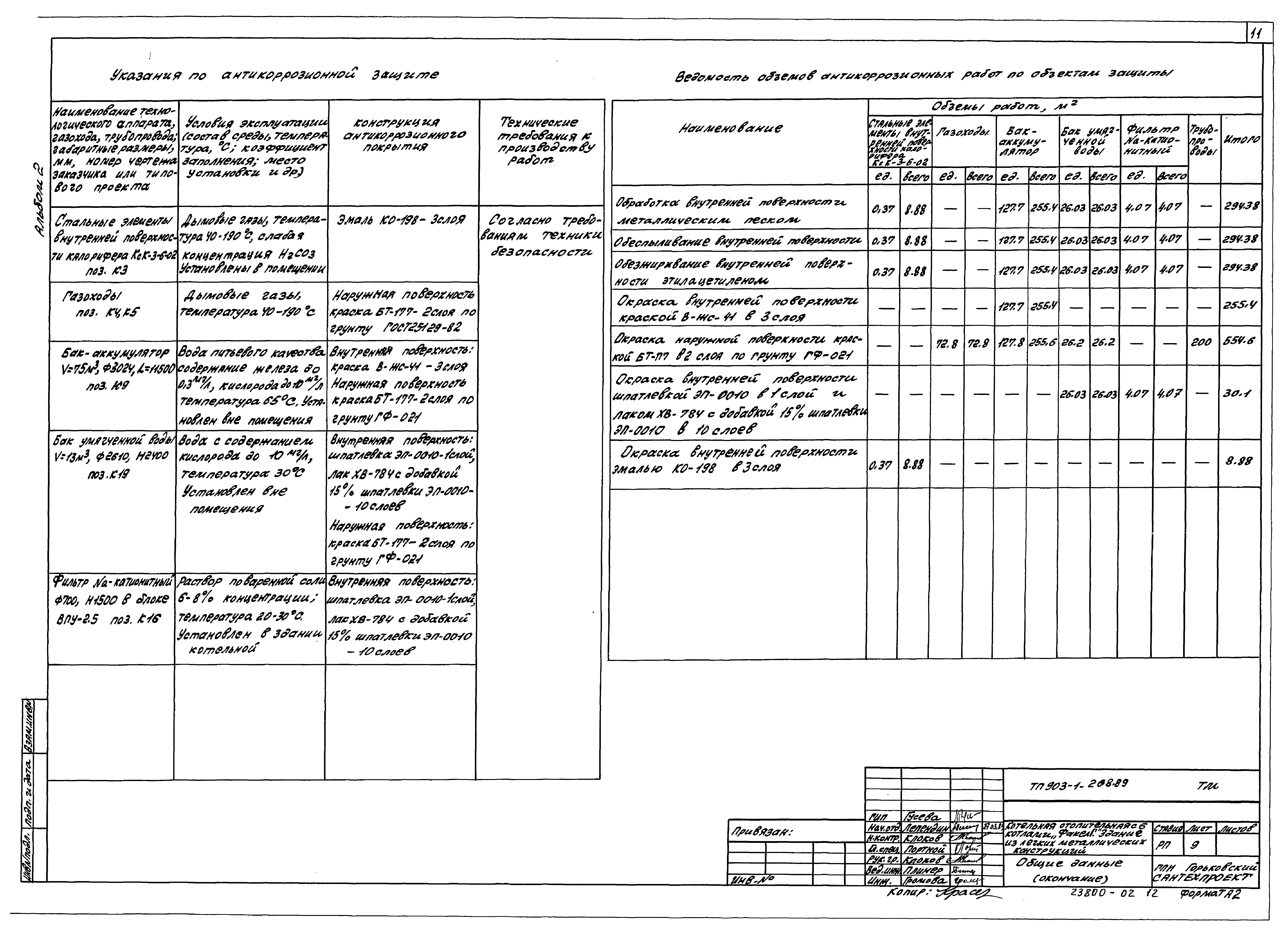 Типовой проект 903-1-268.89