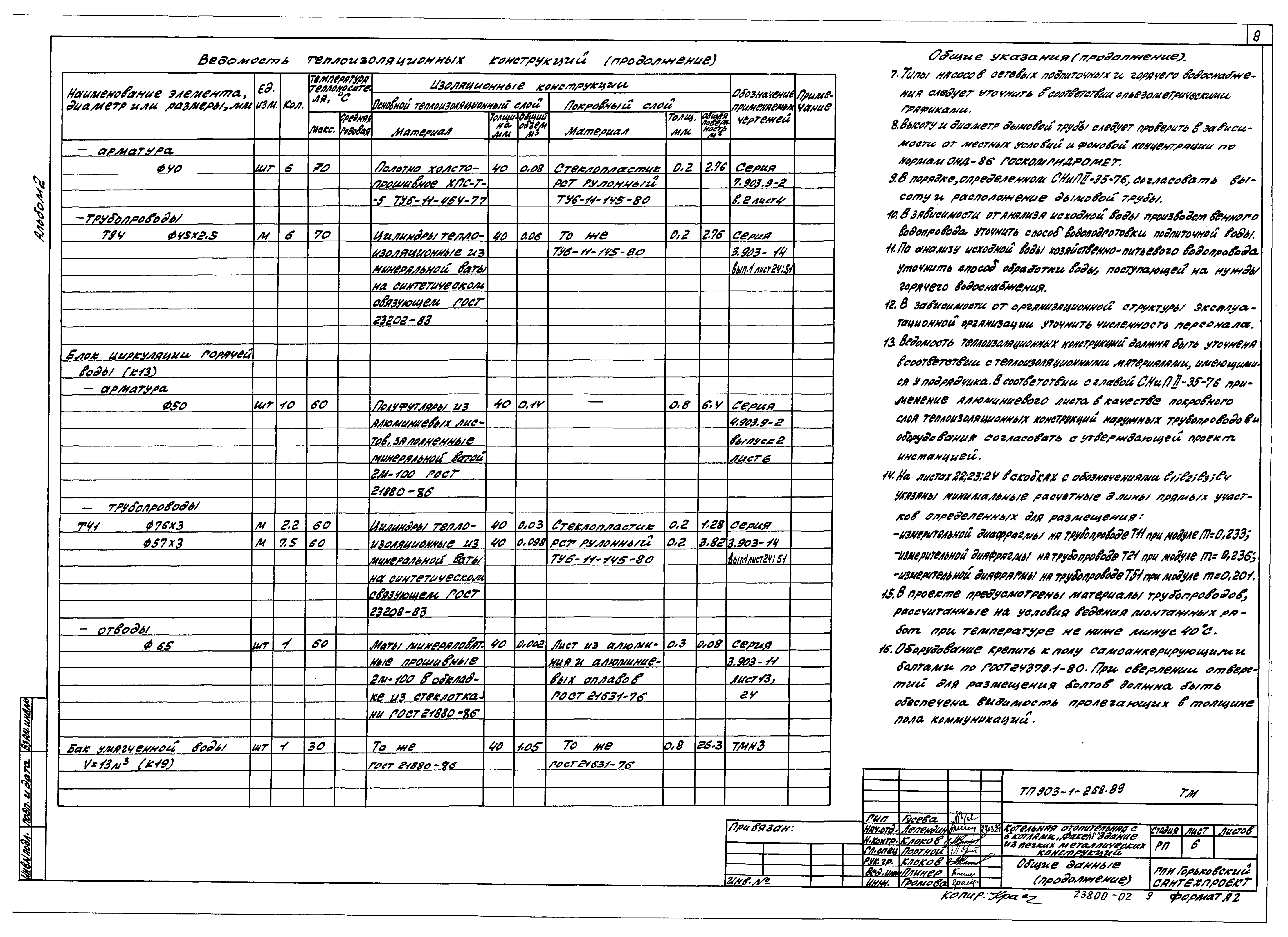 Типовой проект 903-1-268.89