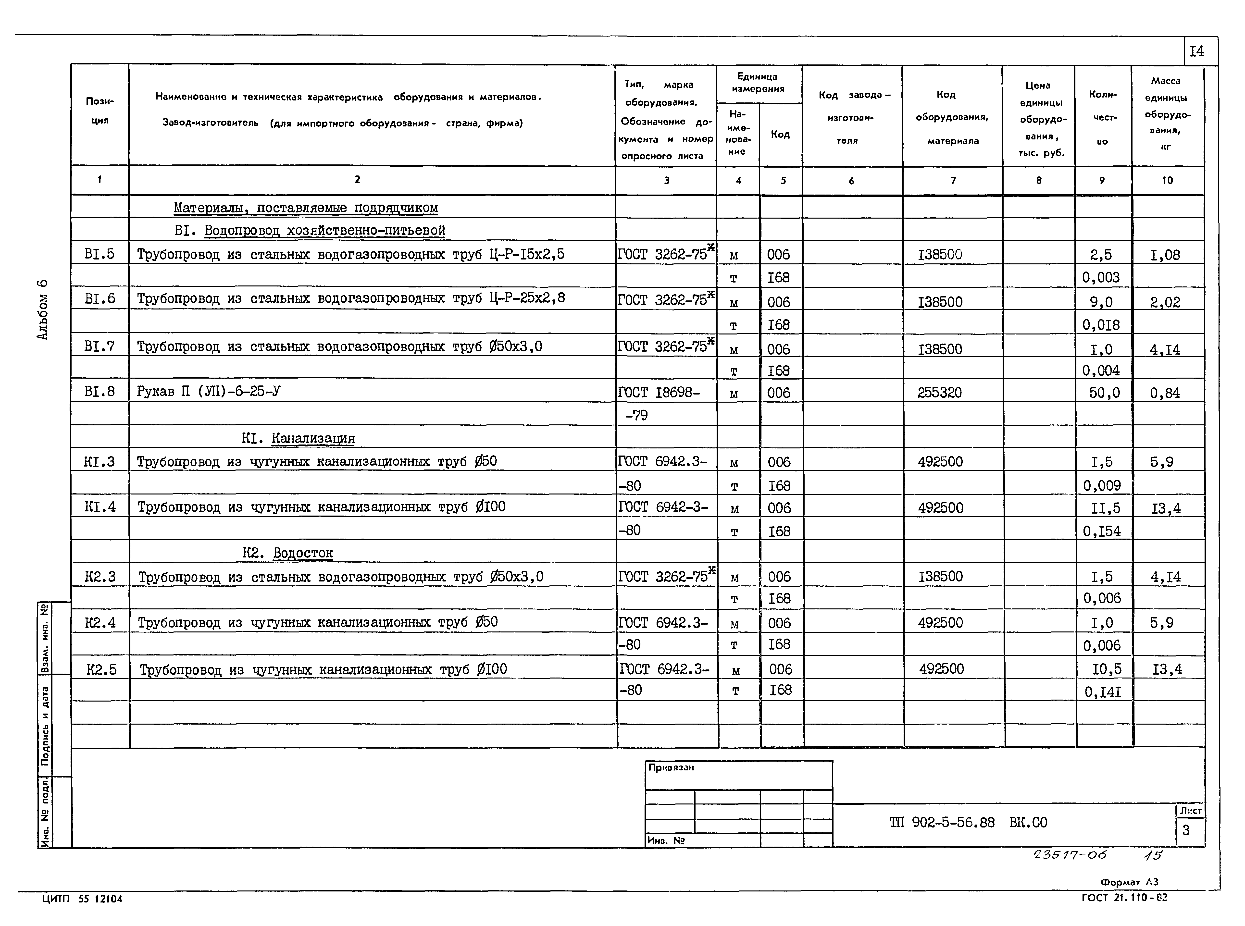 Типовой проект 902-5-56.88
