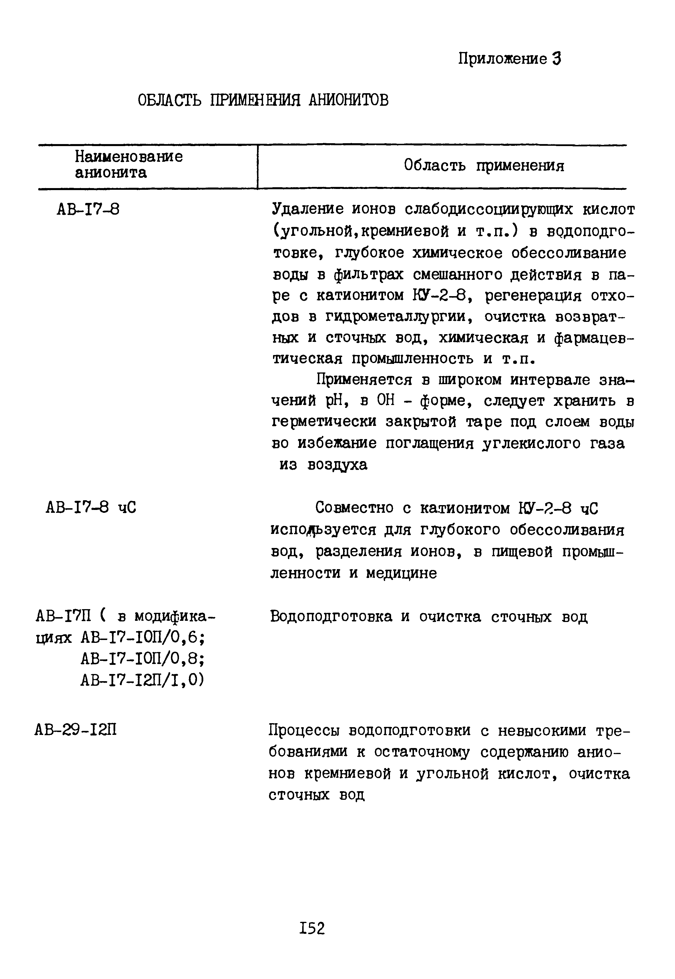 Б3-79