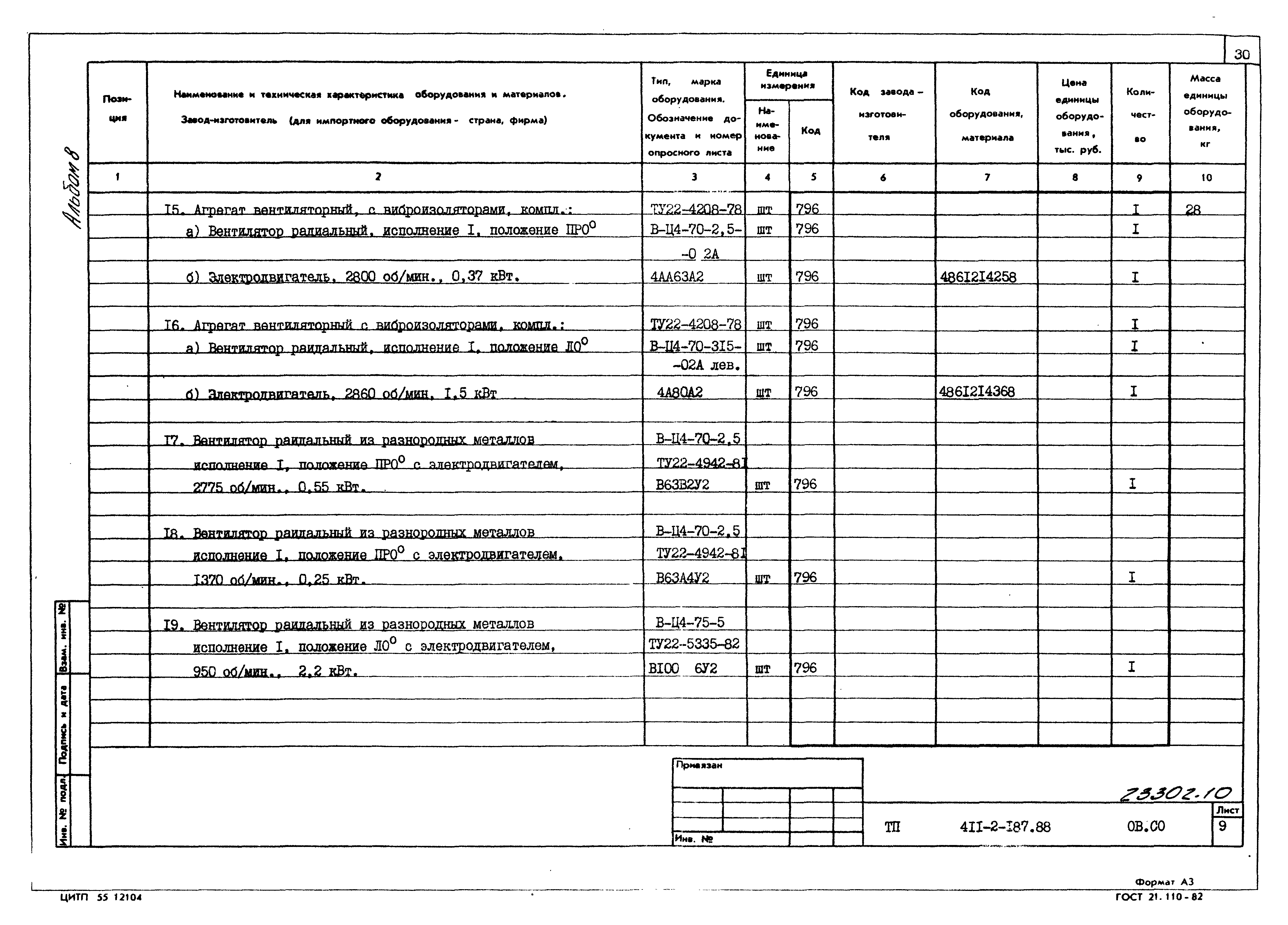 Типовой проект 411-2-187.88
