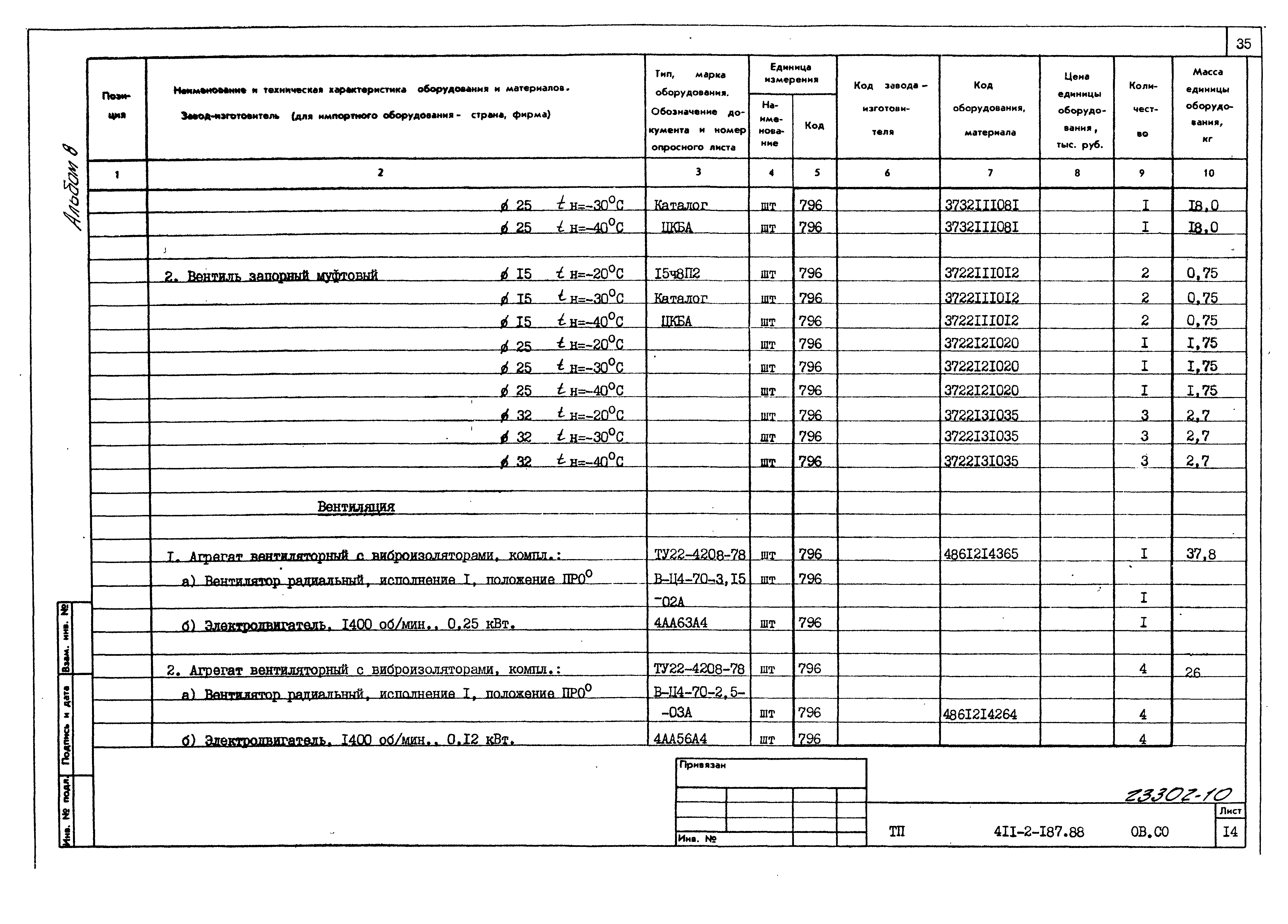 Типовой проект 411-2-187.88