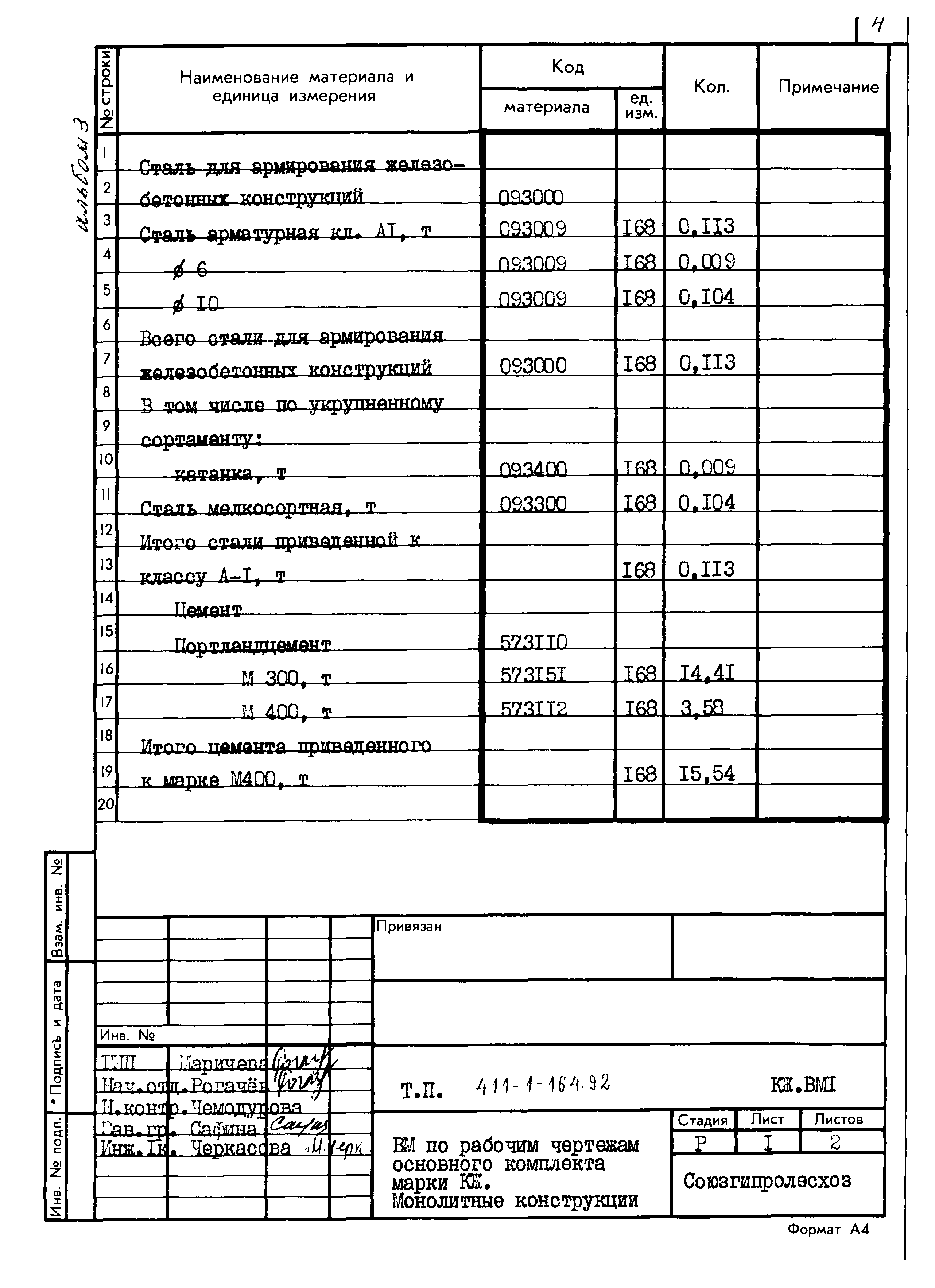 Типовой проект 411-1-164.92