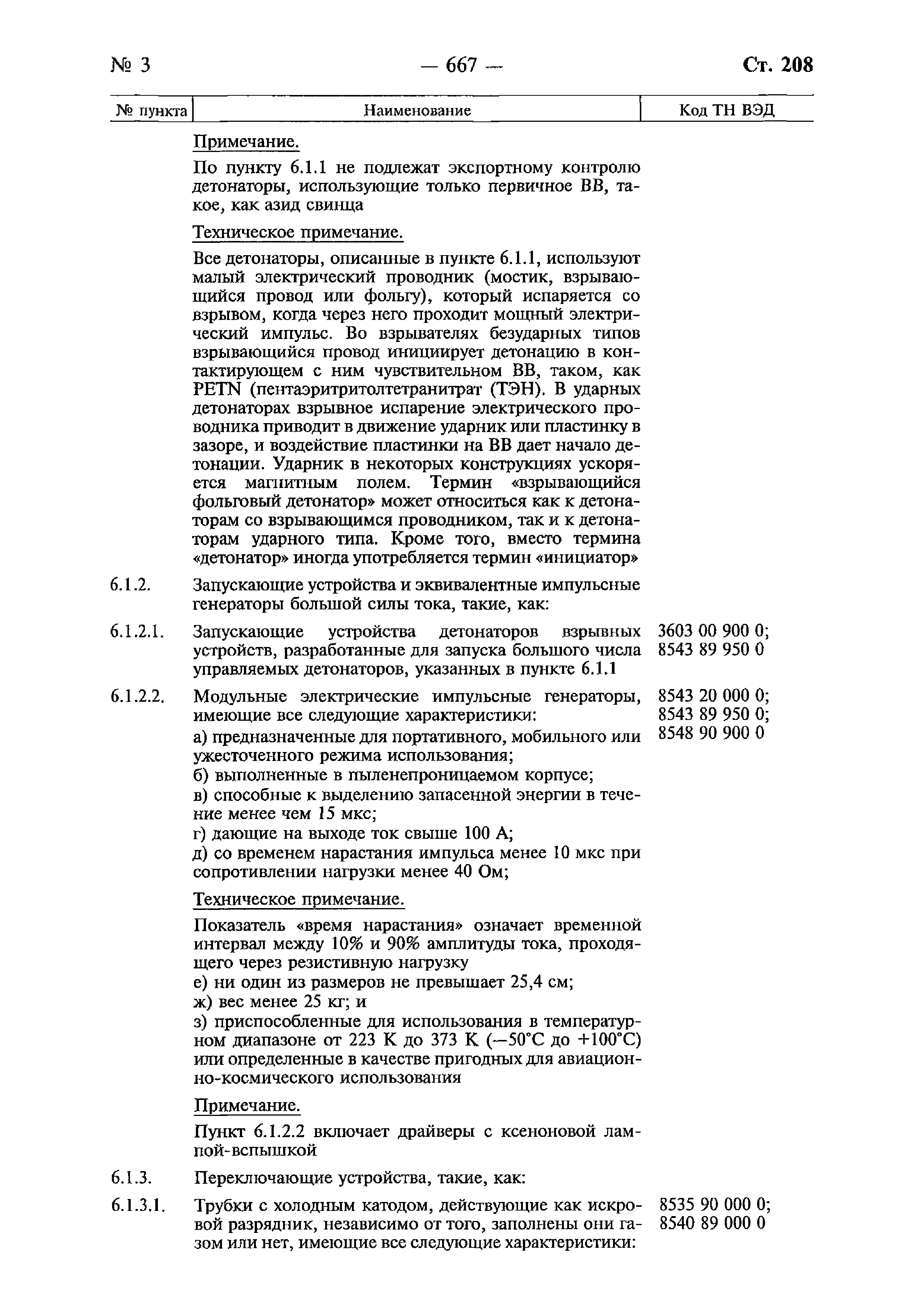 Указ 36