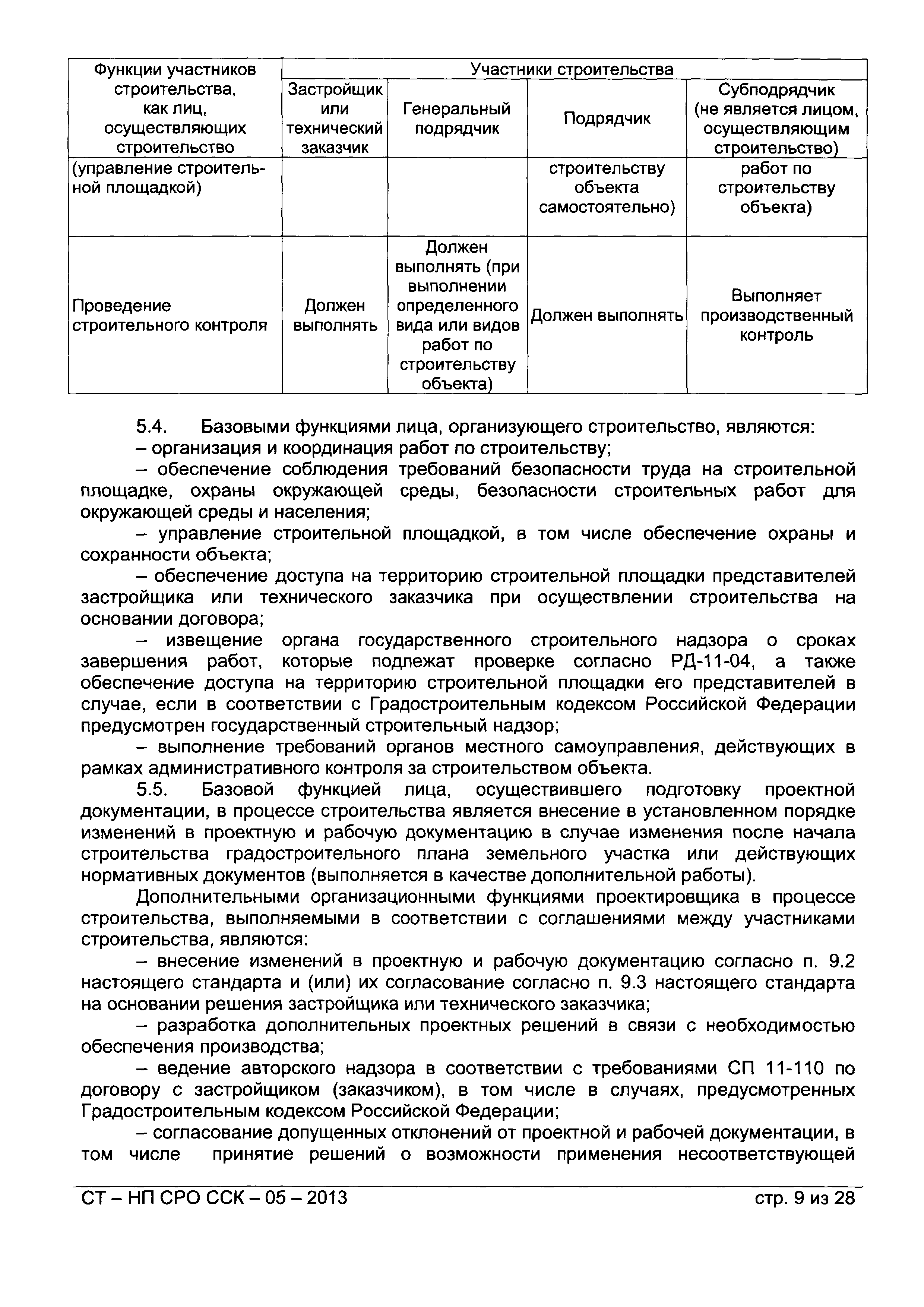 СТ-НП СРО ССК-05-2013