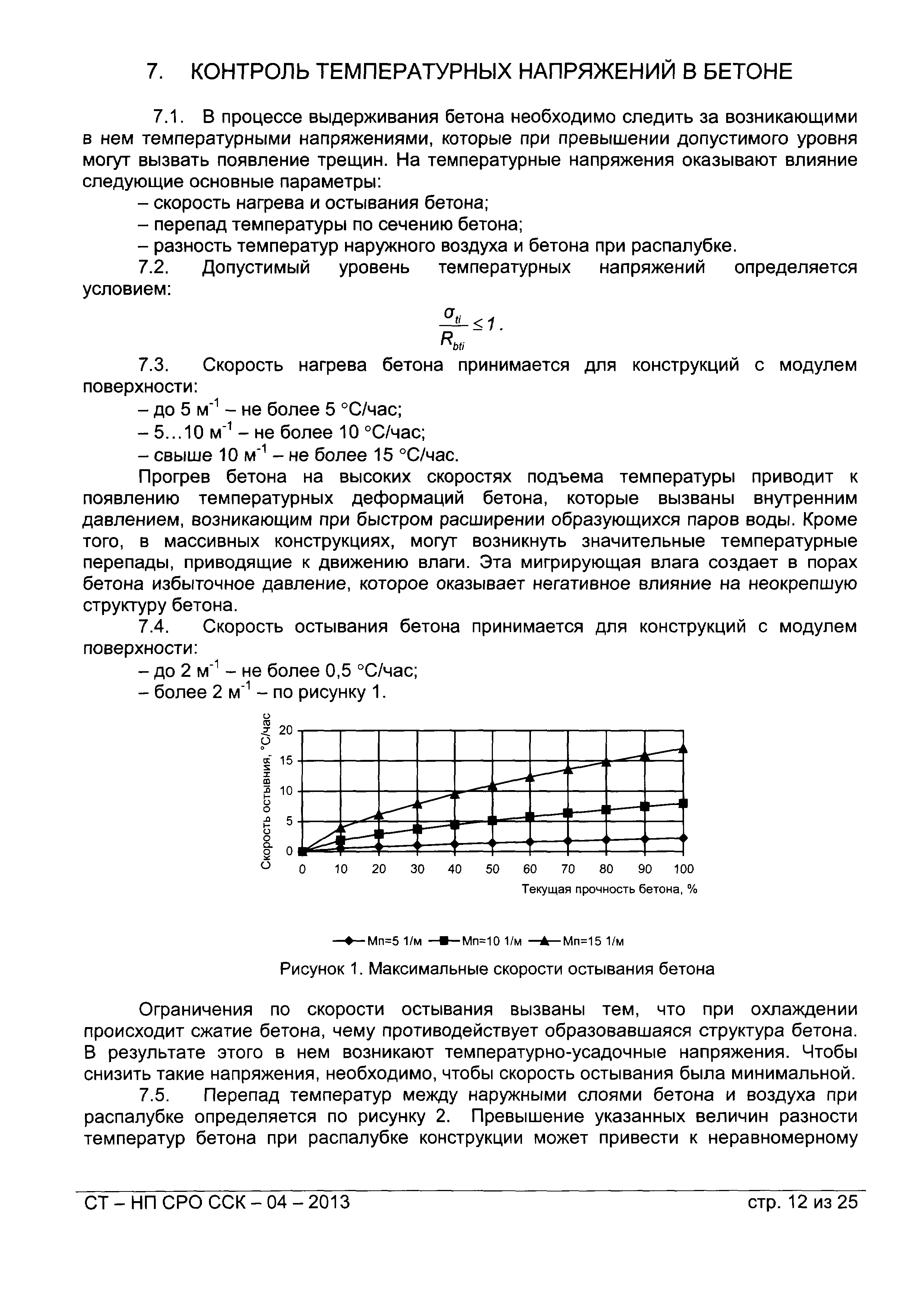 СТ-НП СРО ССК-04-2013