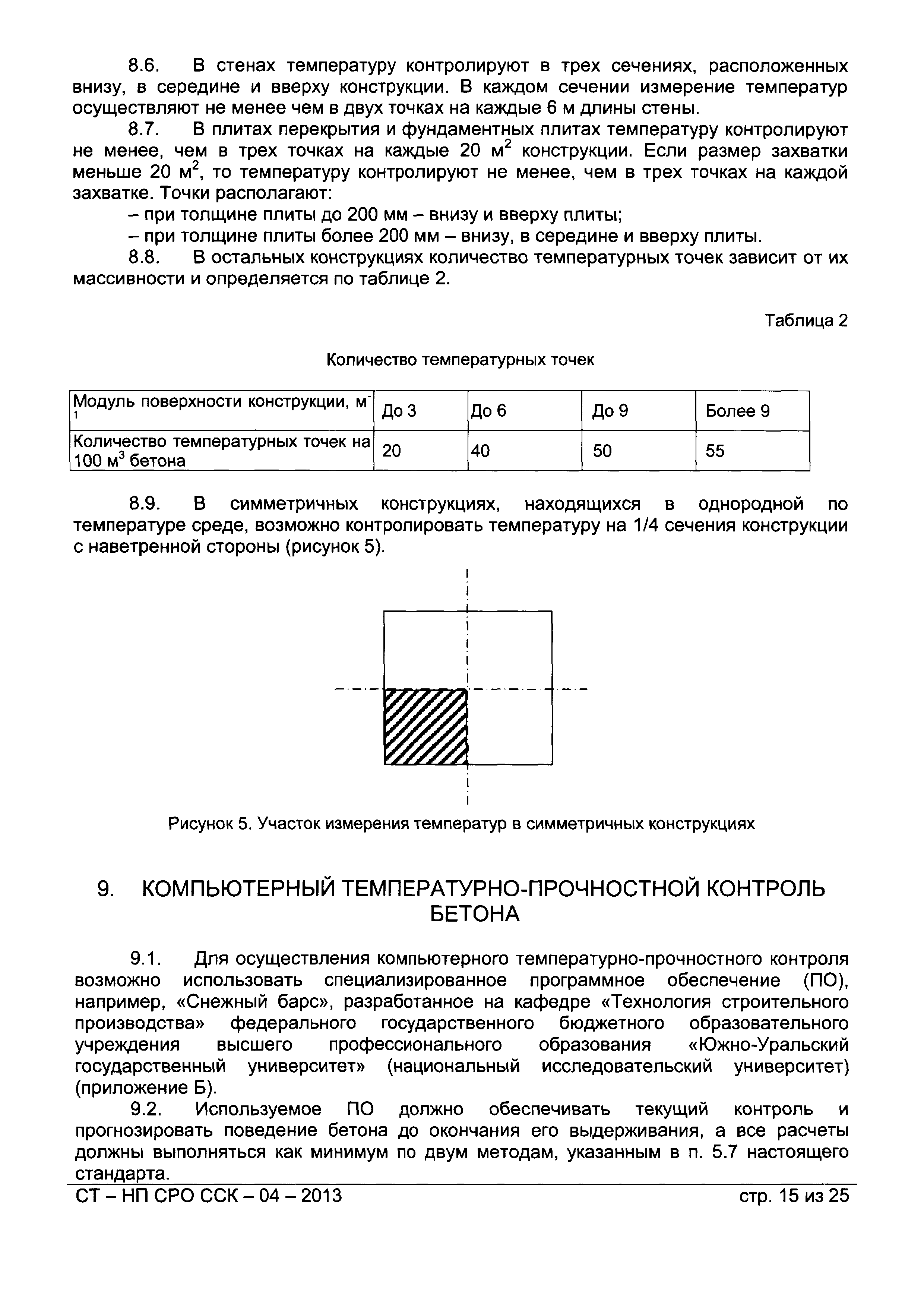 СТ-НП СРО ССК-04-2013
