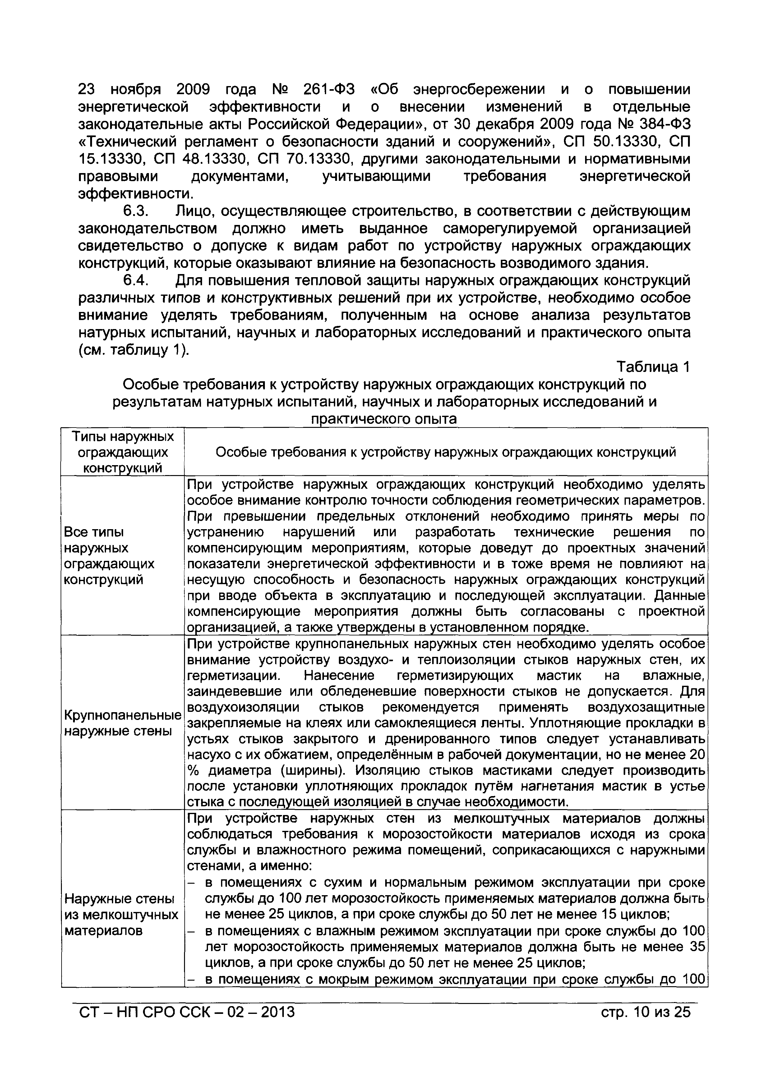СТ-НП СРО ССК-02-2013