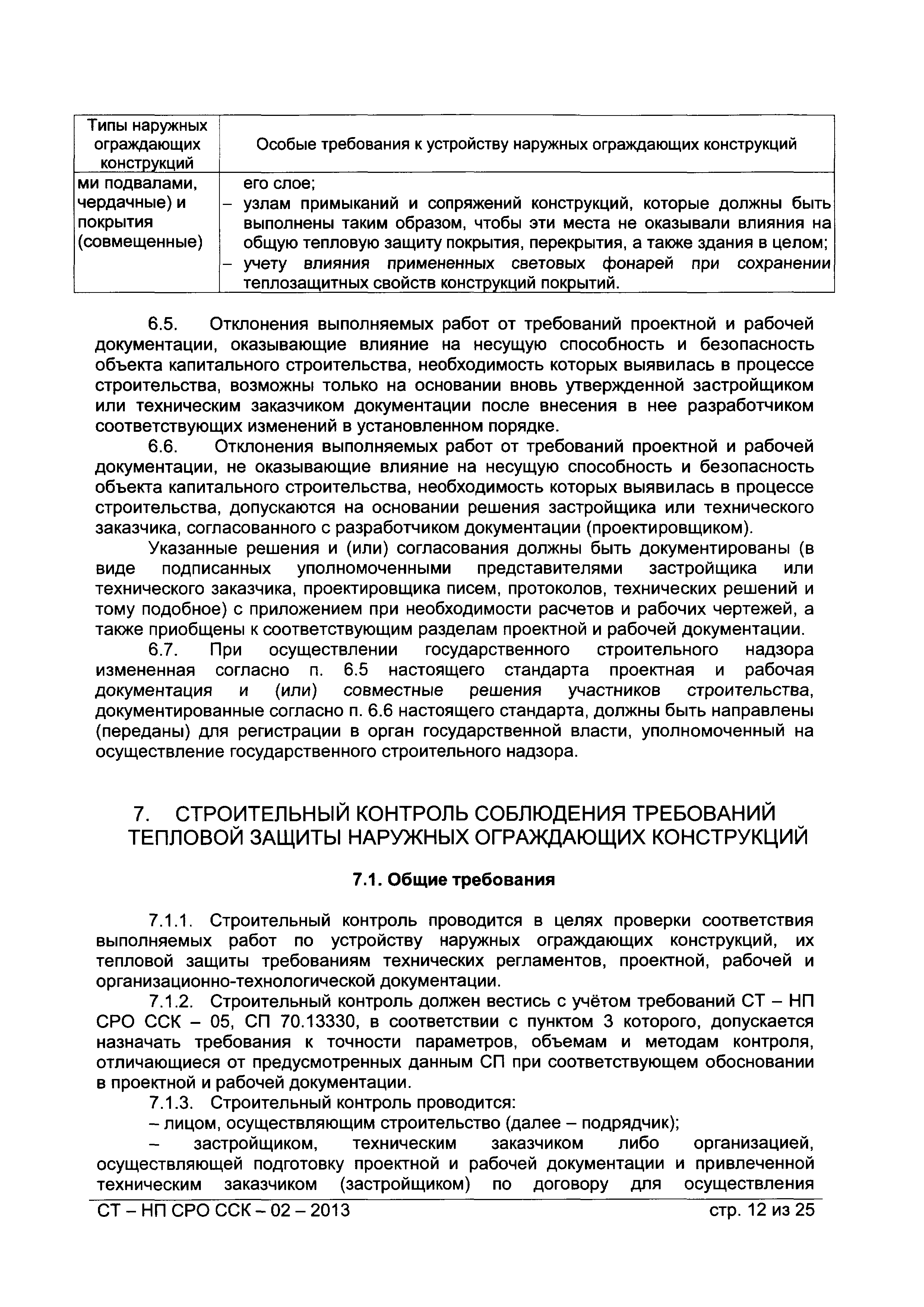 СТ-НП СРО ССК-02-2013