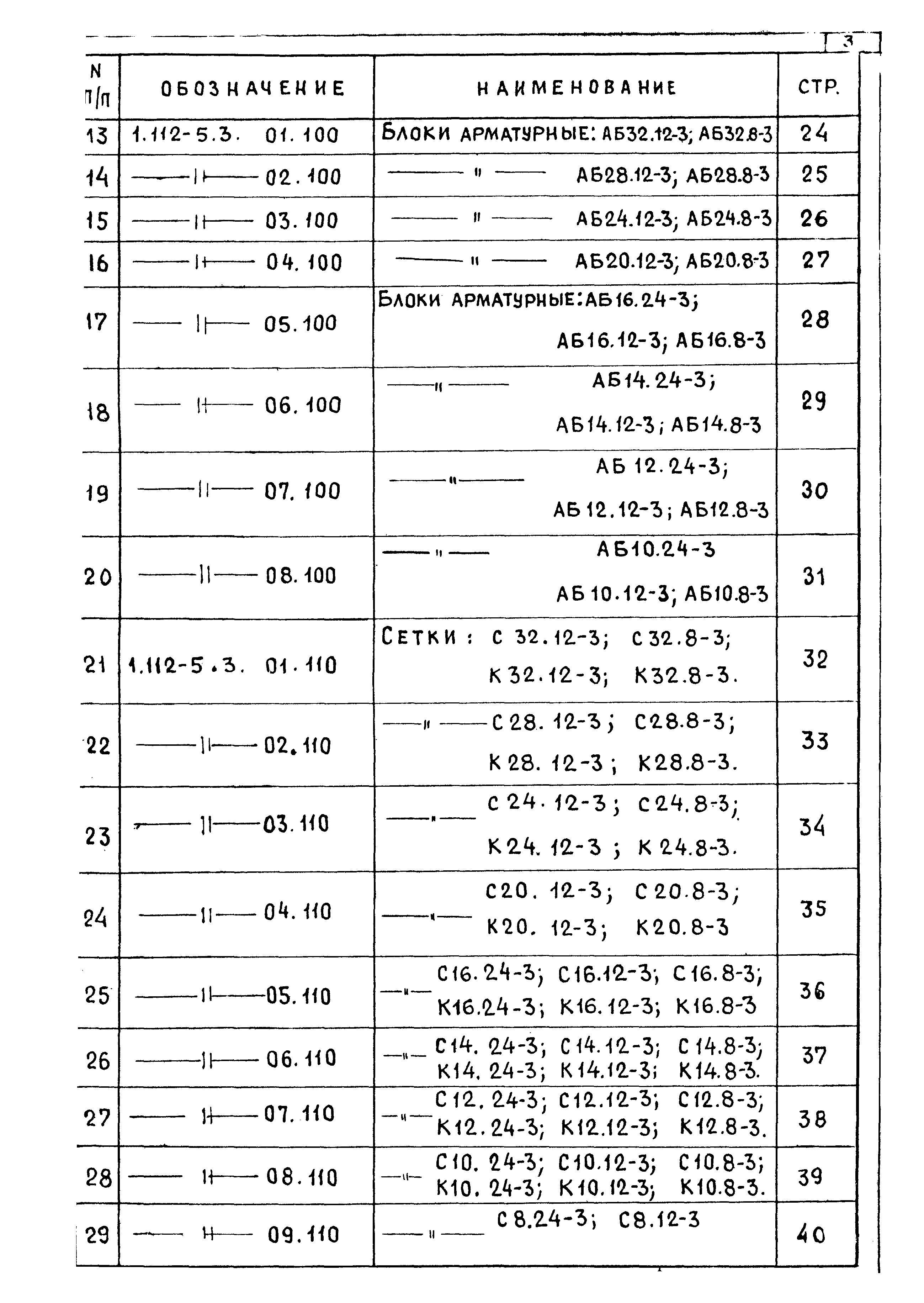 Серия 1.112-5