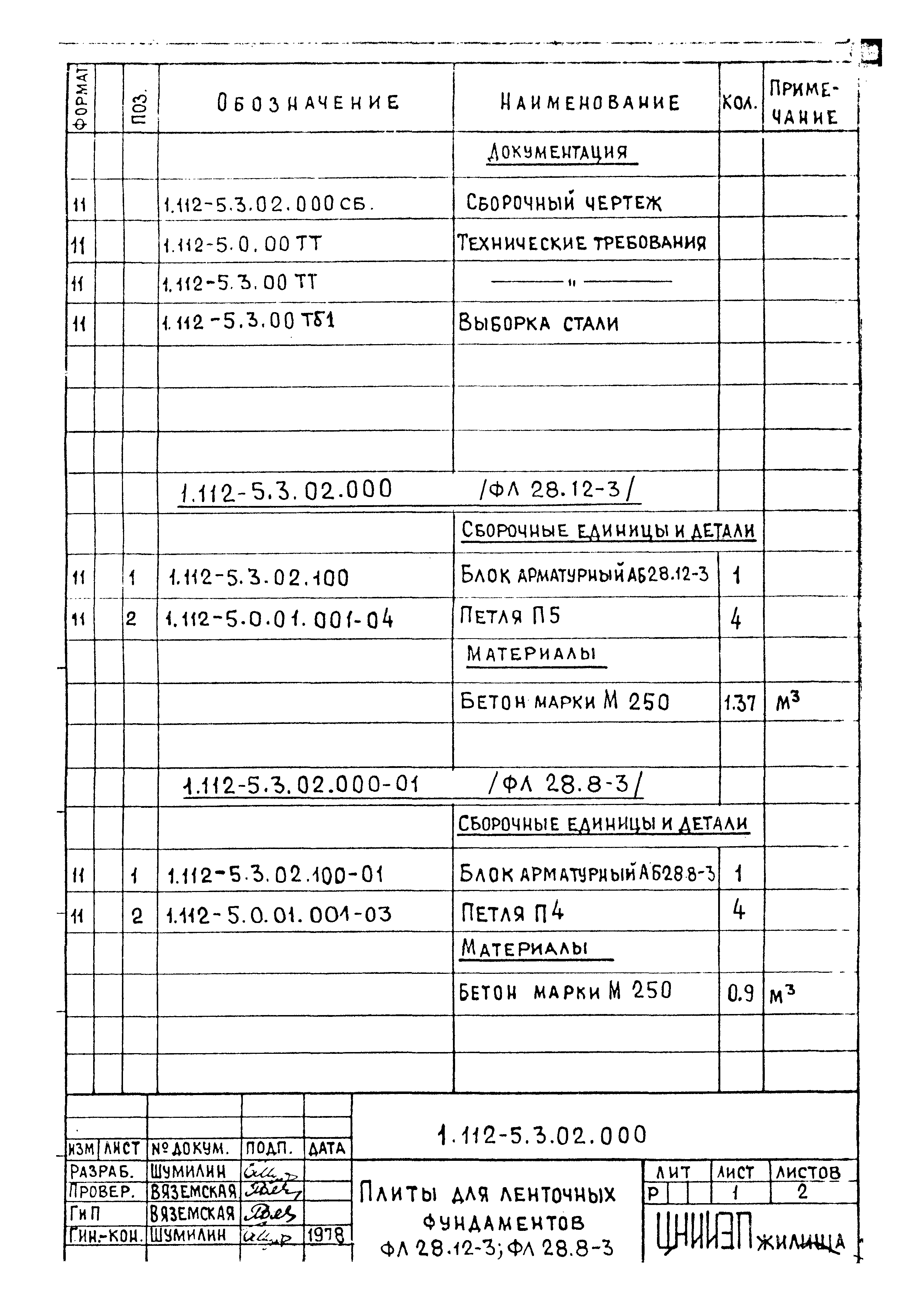 Серия 1.112-5