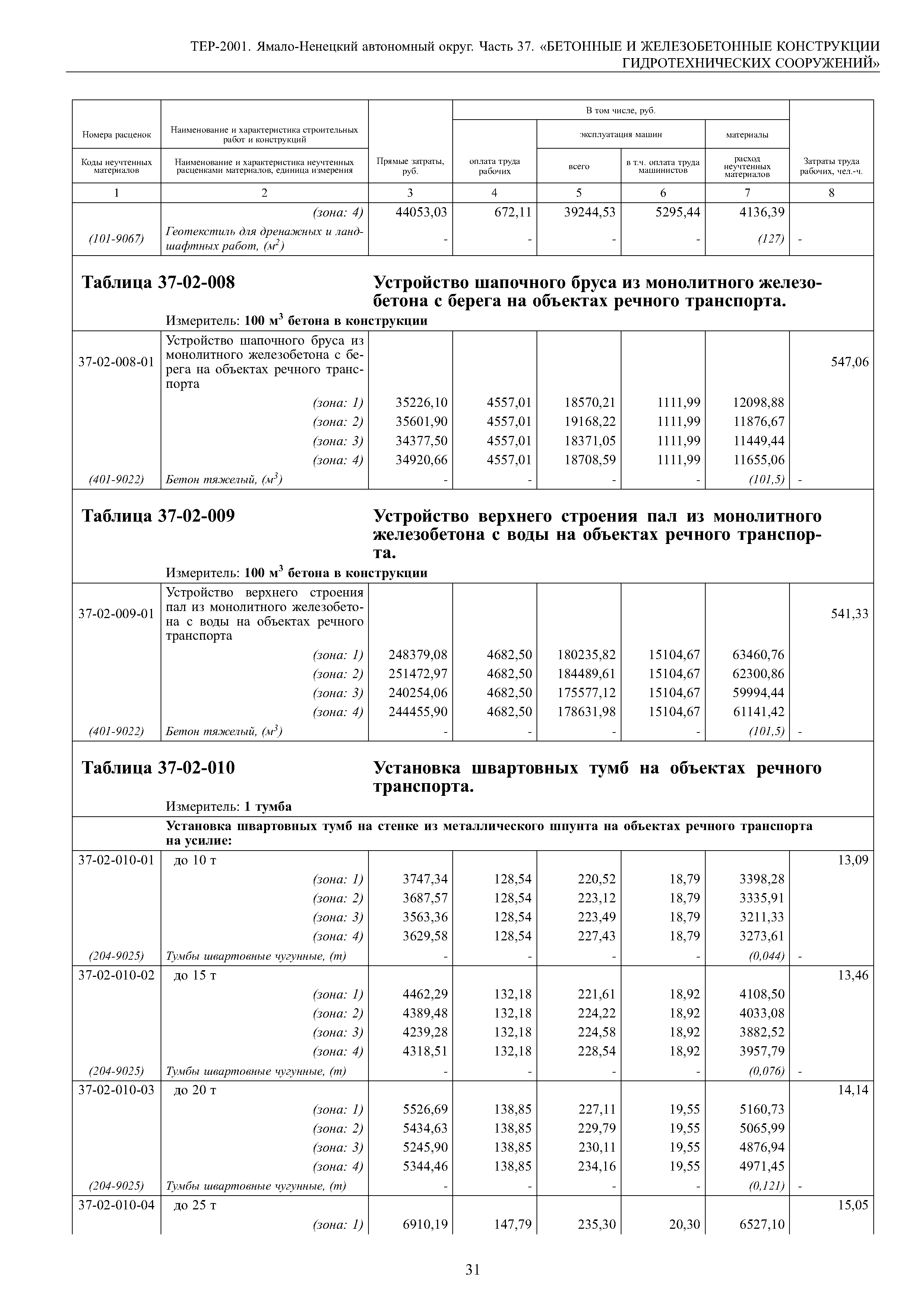 ТЕР Ямало-Ненецкий автономный округ 37-2001