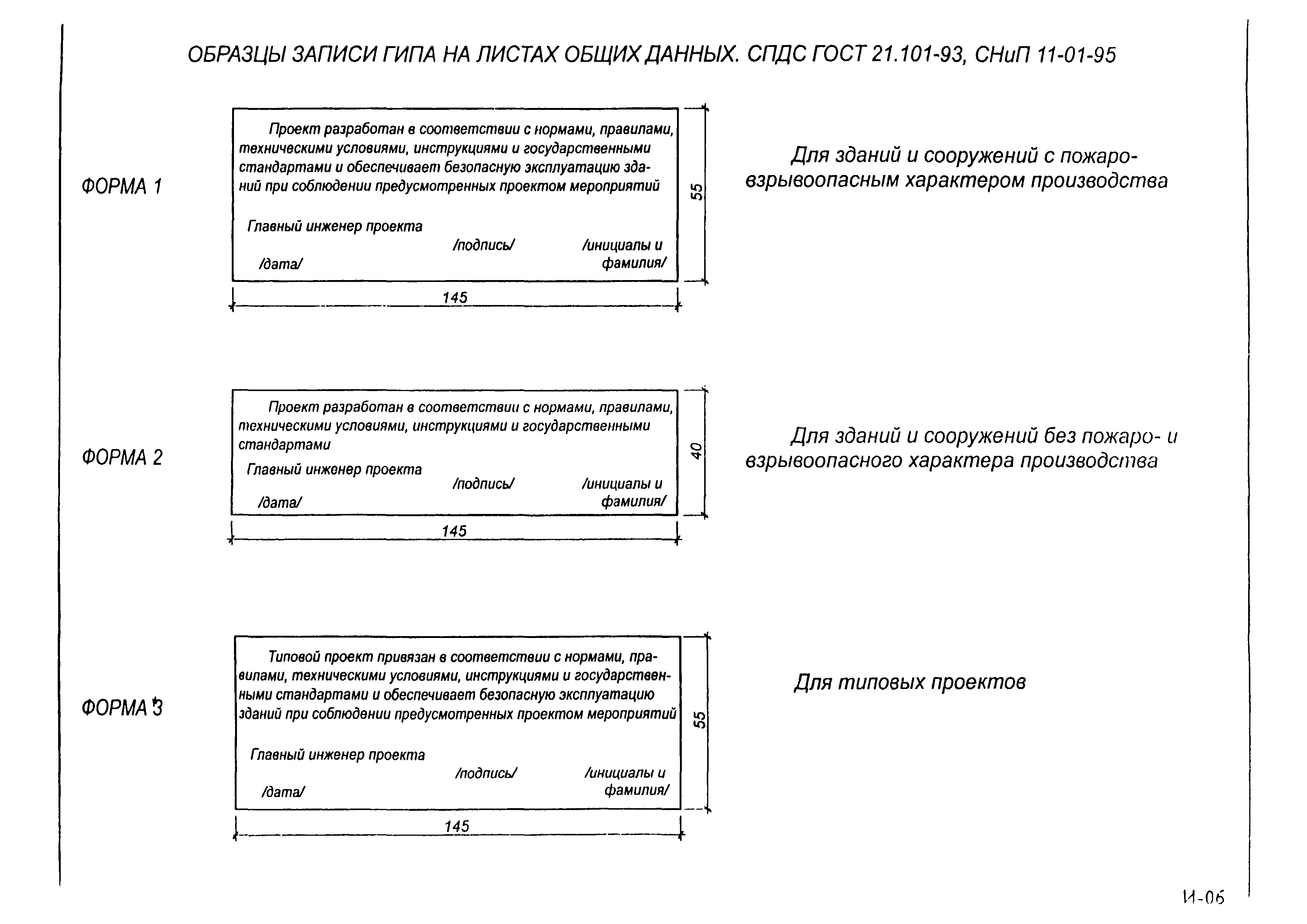 Методические указания Выпуск 1