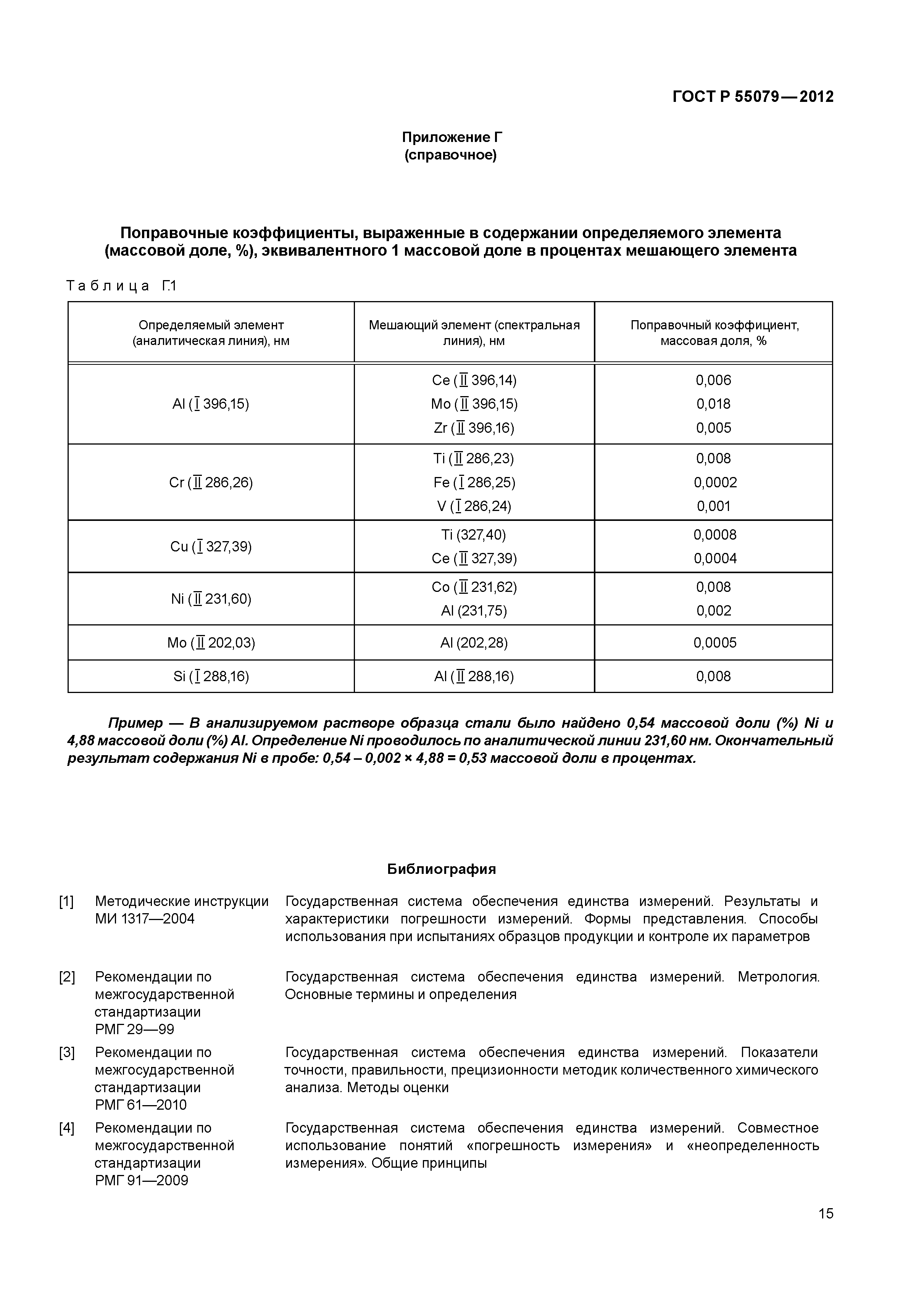 ГОСТ Р 55079-2012