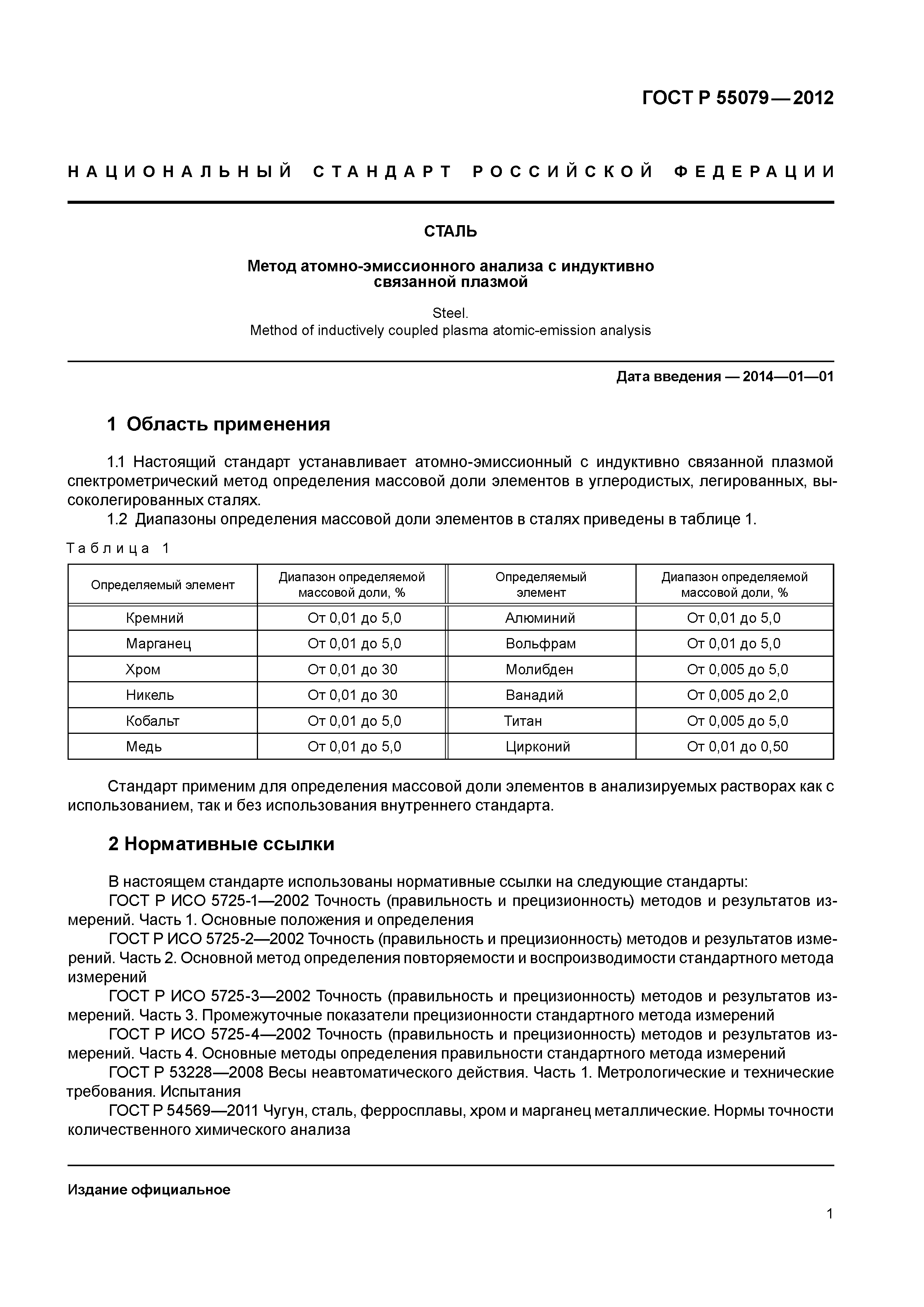 ГОСТ Р 55079-2012