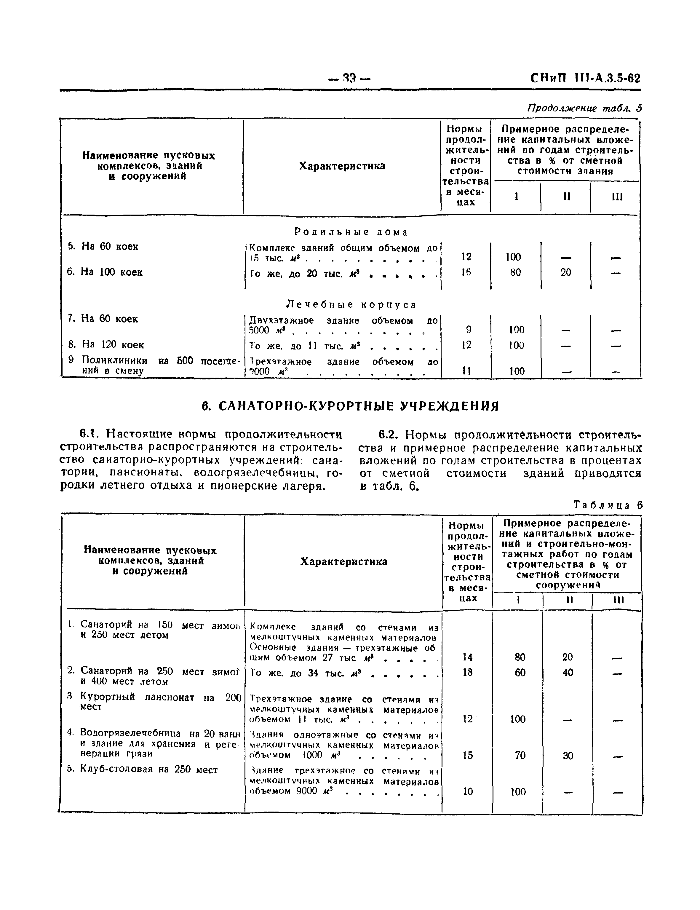 СНиП III-А.3-62