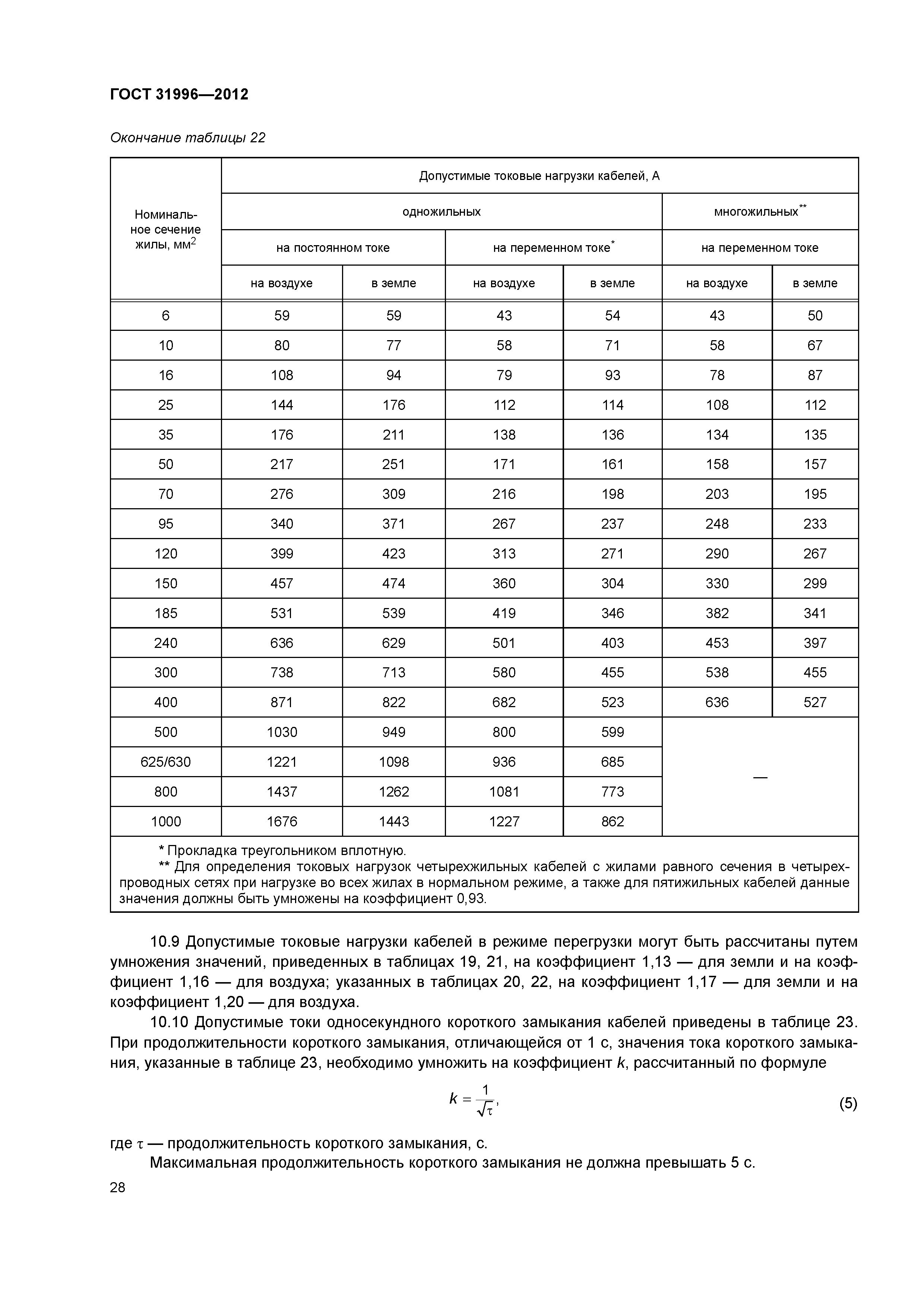 ГОСТ 31996-2012