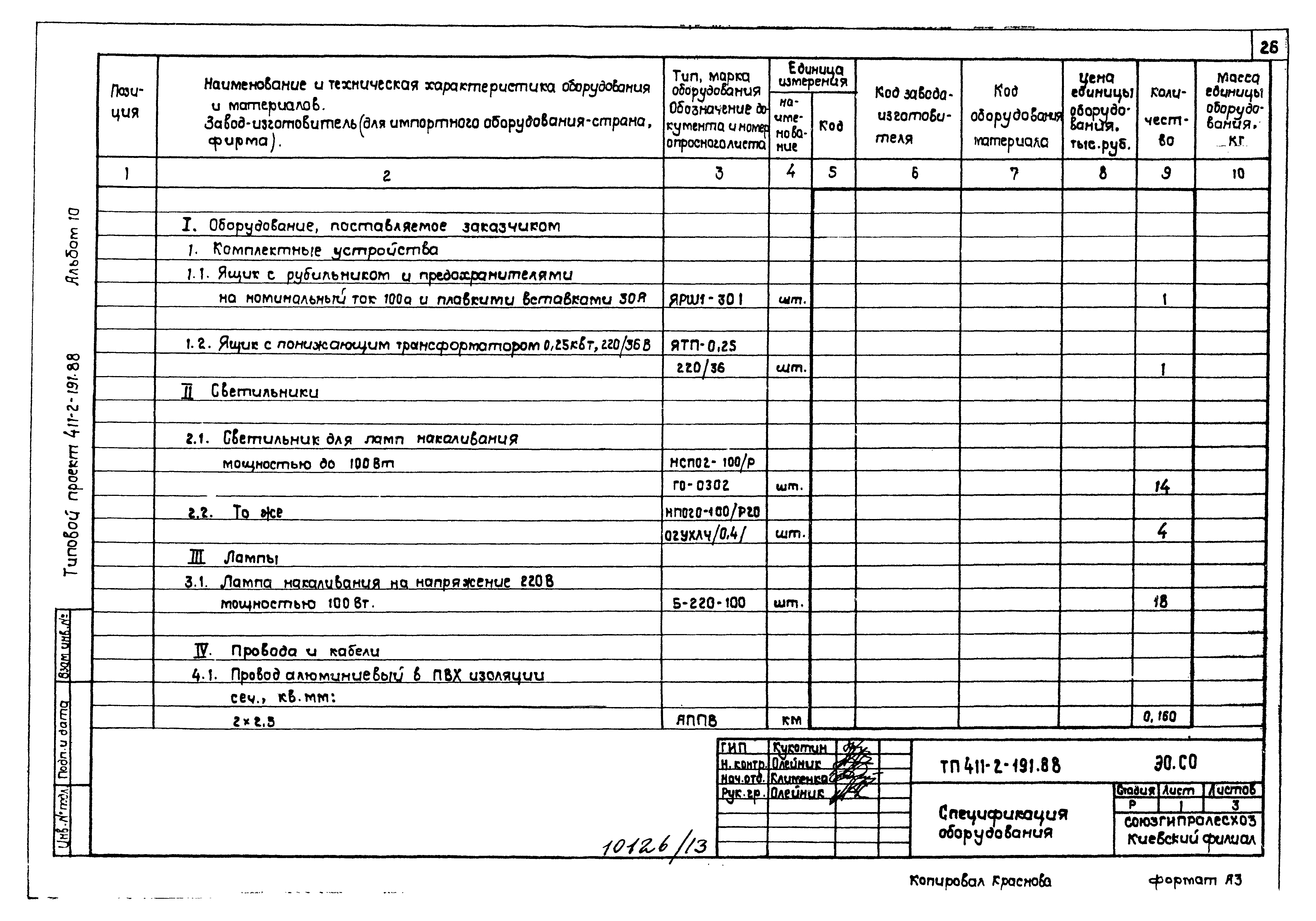 Типовой проект 411-2-191.88