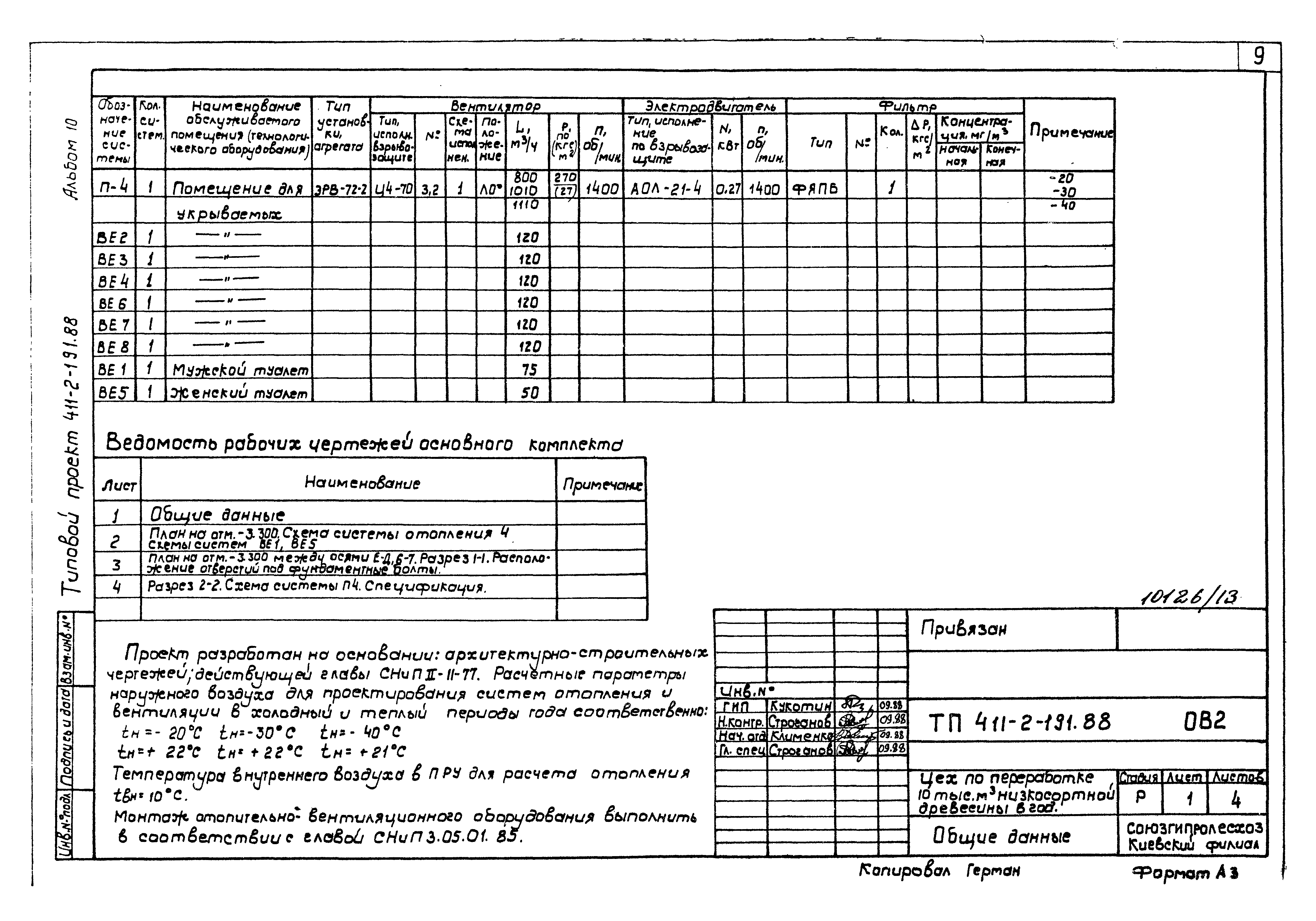 Типовой проект 411-2-191.88
