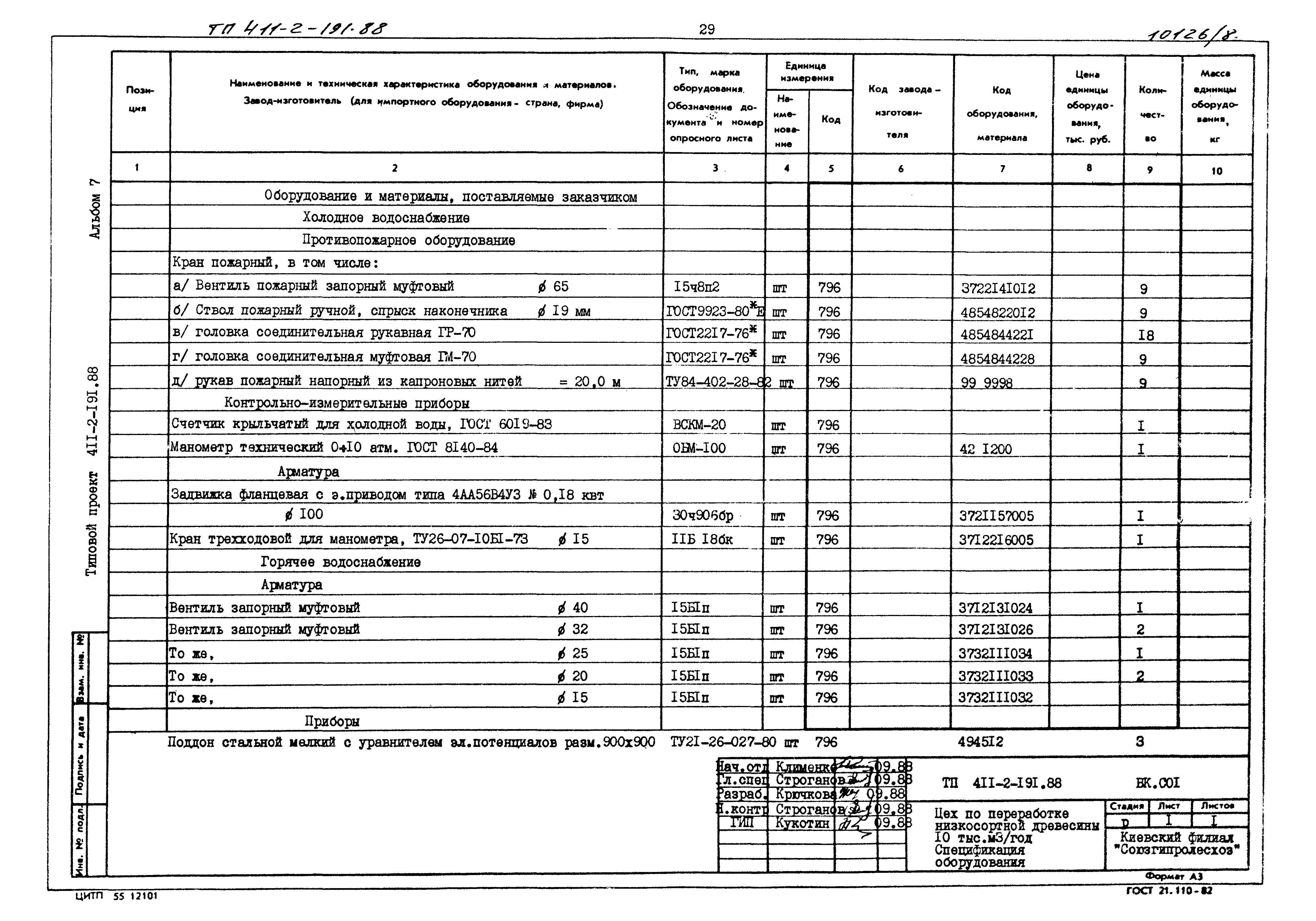 Типовой проект 411-2-191.88
