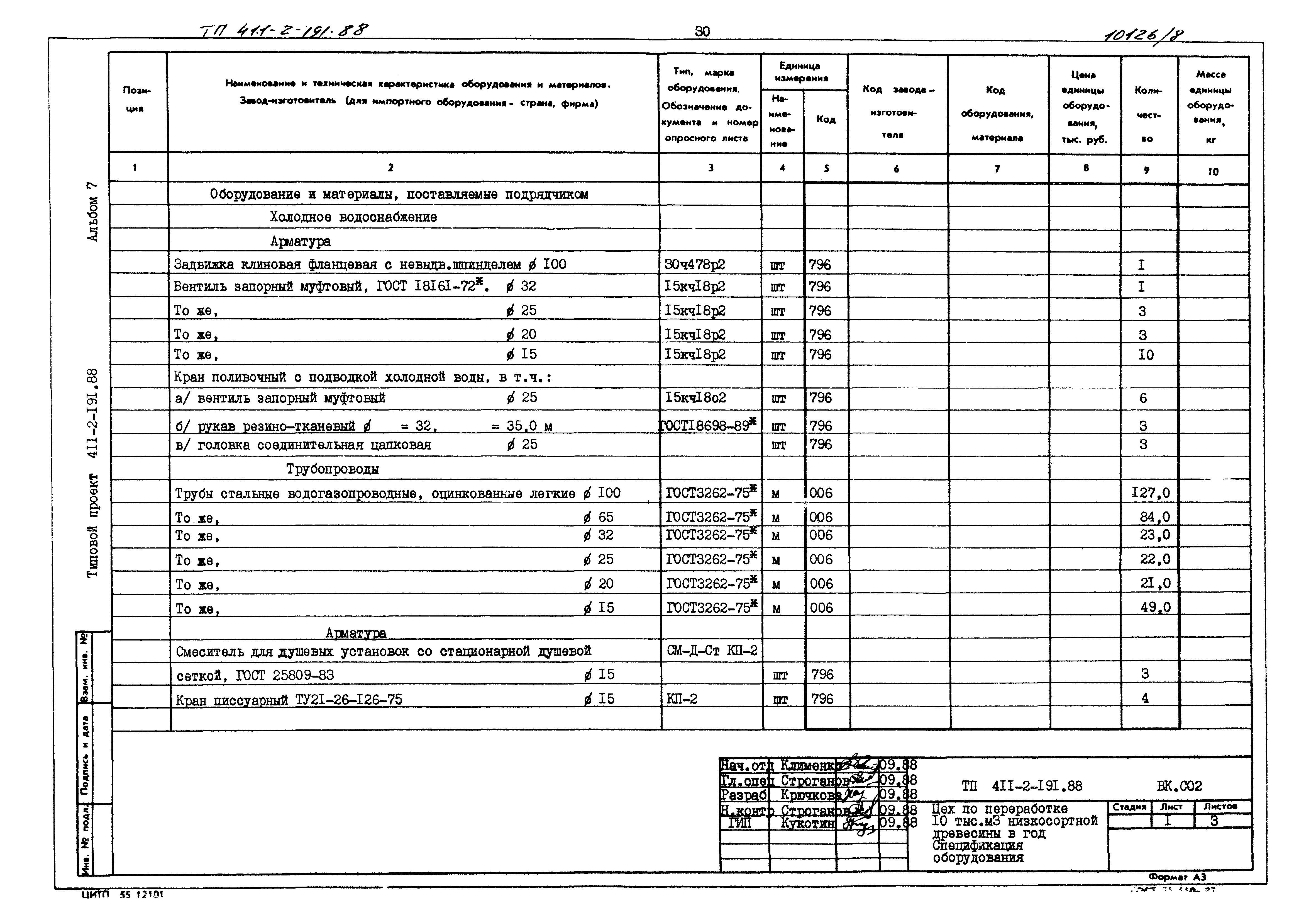 Типовой проект 411-2-191.88